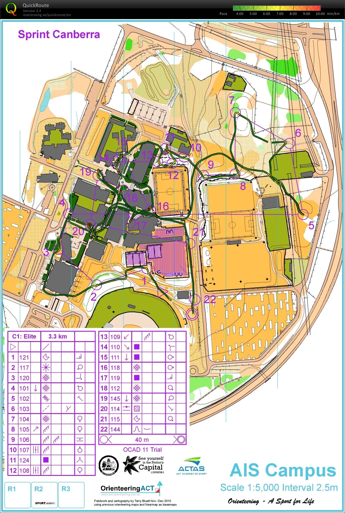 Sprint Canberra Race 1 (23-01-2014)