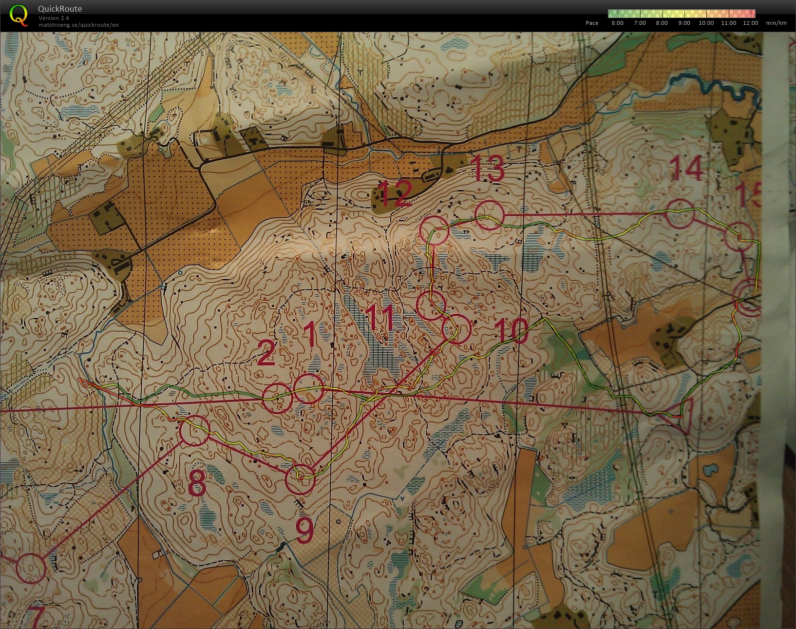 Sodertalje middle training (25-01-2014)