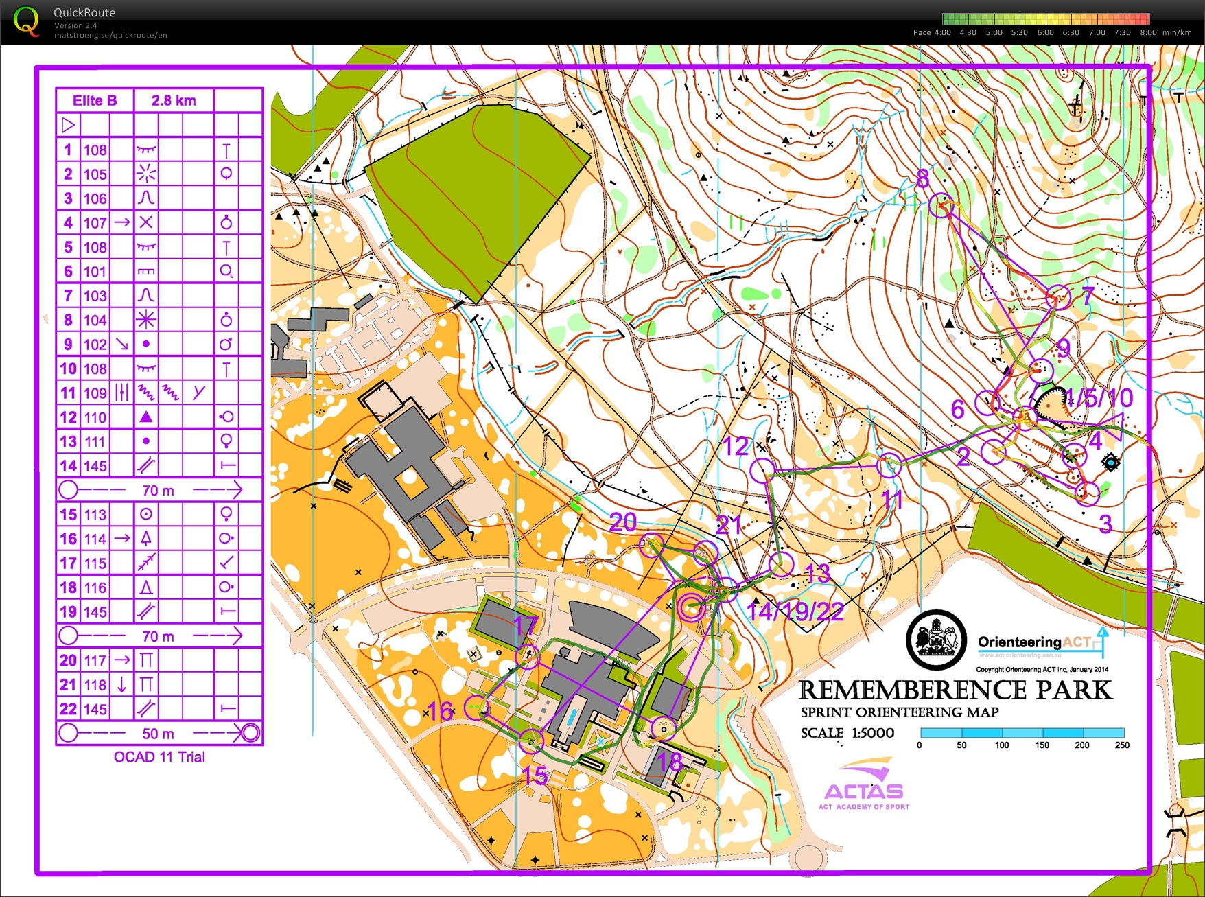Sprint Canberra - Race 4 (26-01-2014)
