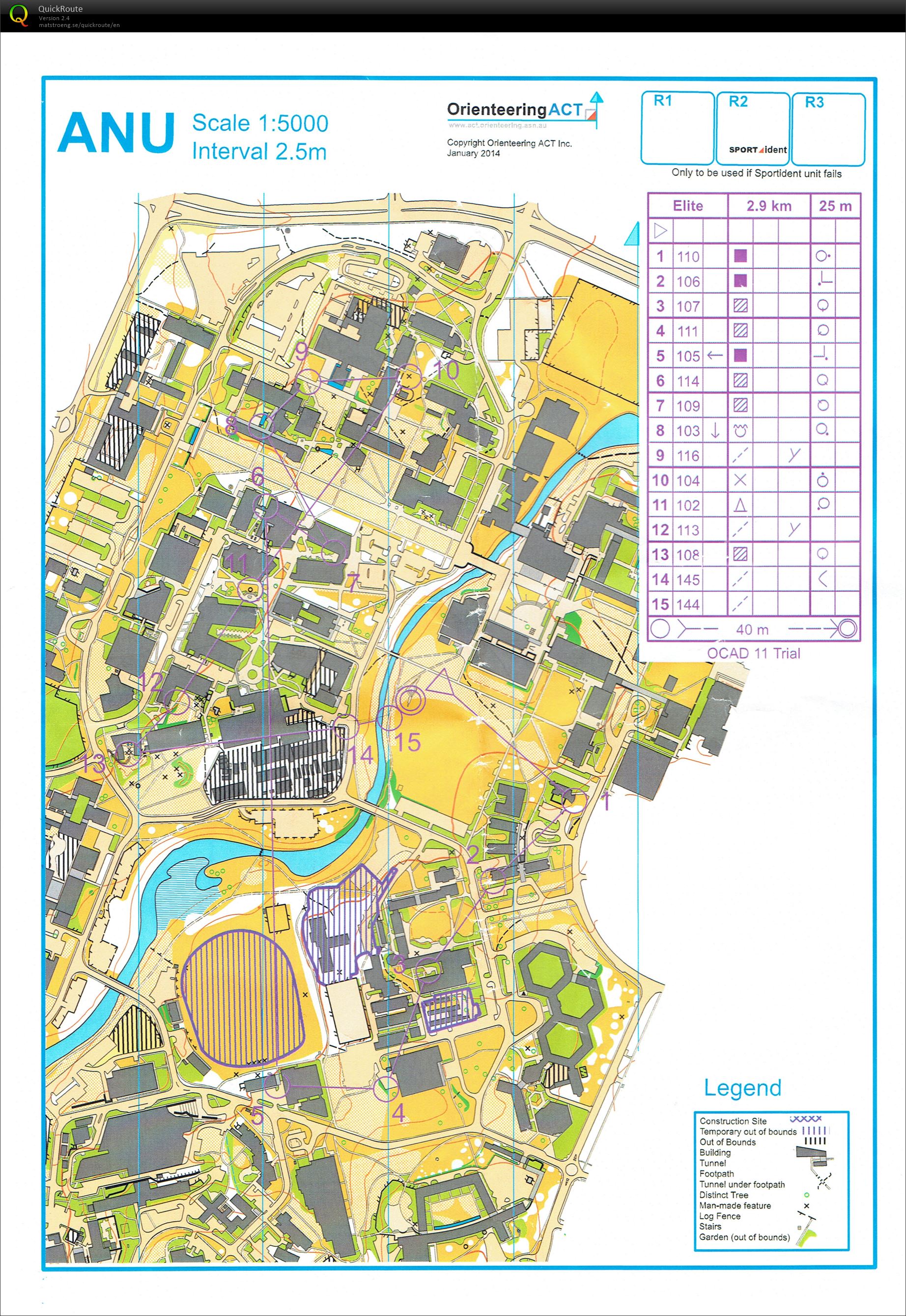 Sprint Canberra Day 5 (27.01.2014)