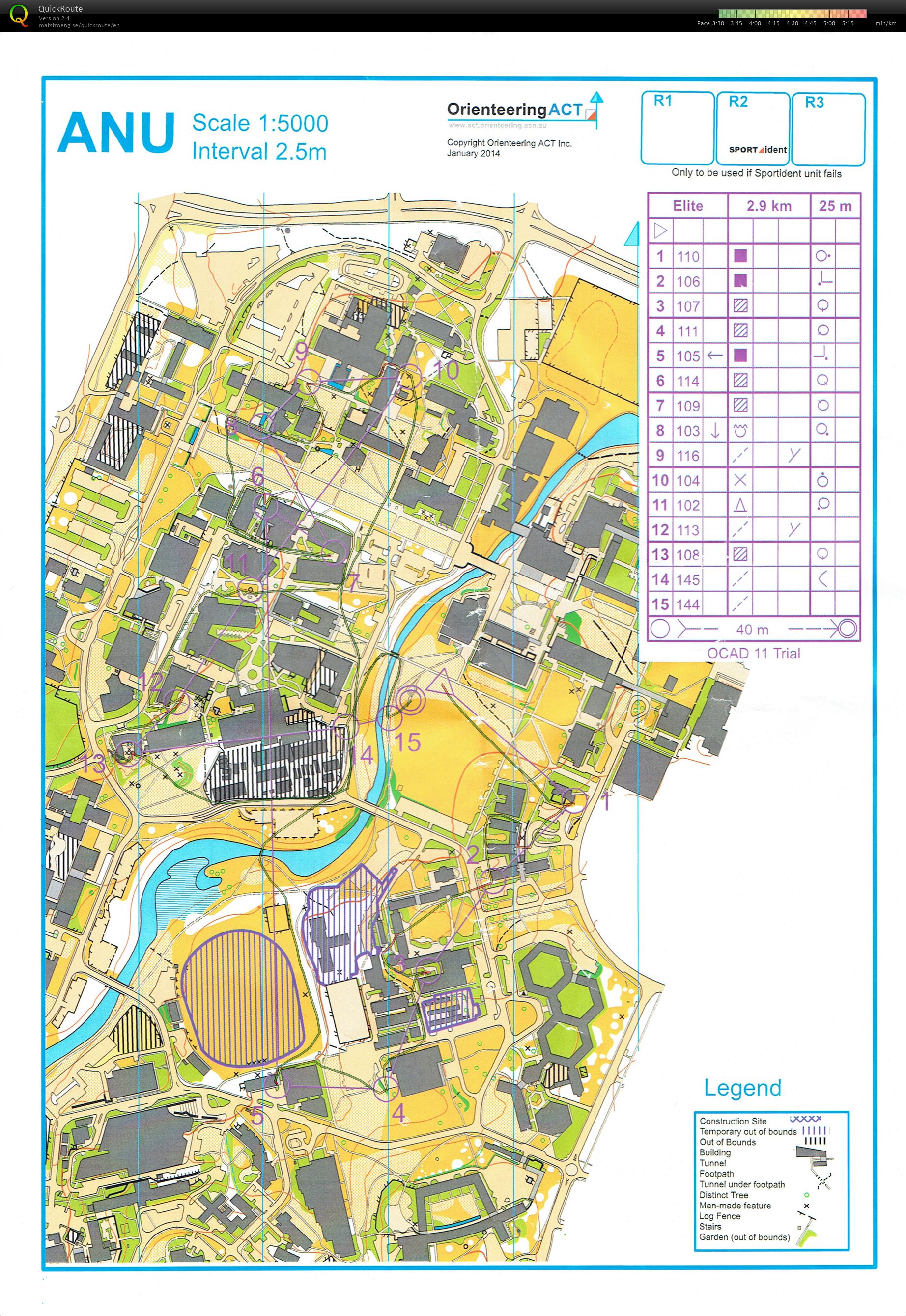 Sprint Canberra Day 5 (27.01.2014)