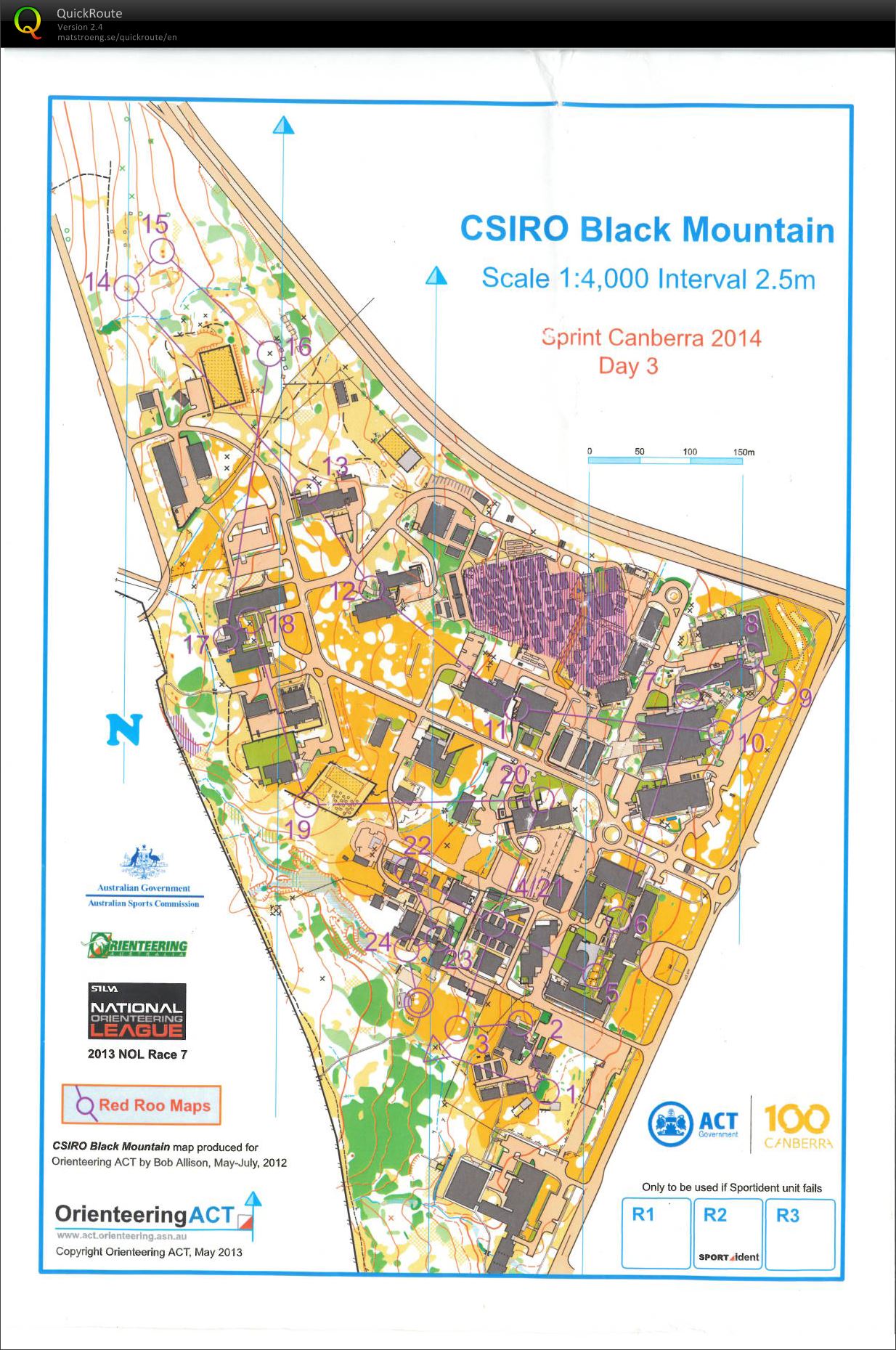Sprint Canberra Day 3 (25.01.2014)