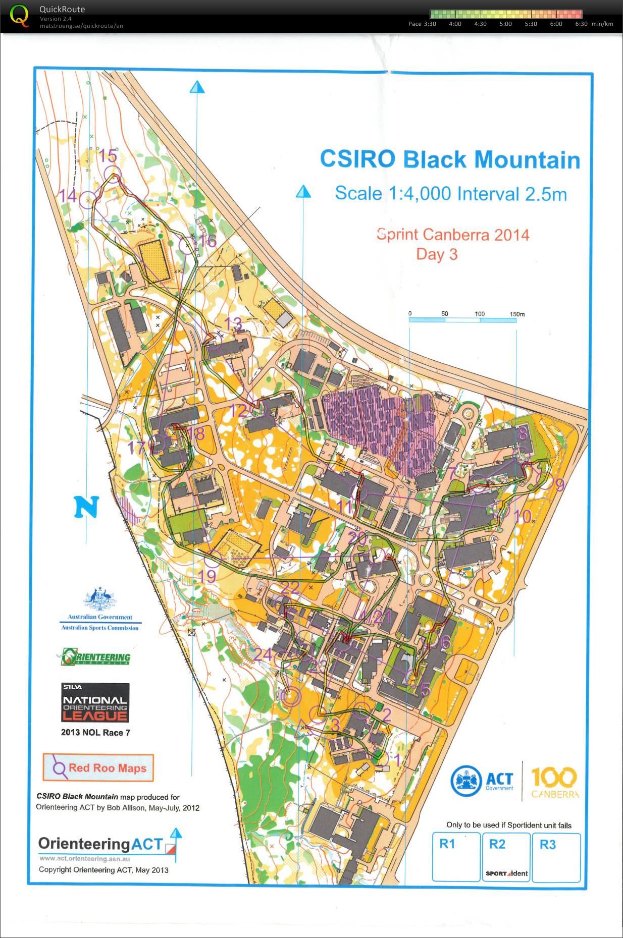 Sprint Canberra Day 3 (25.01.2014)
