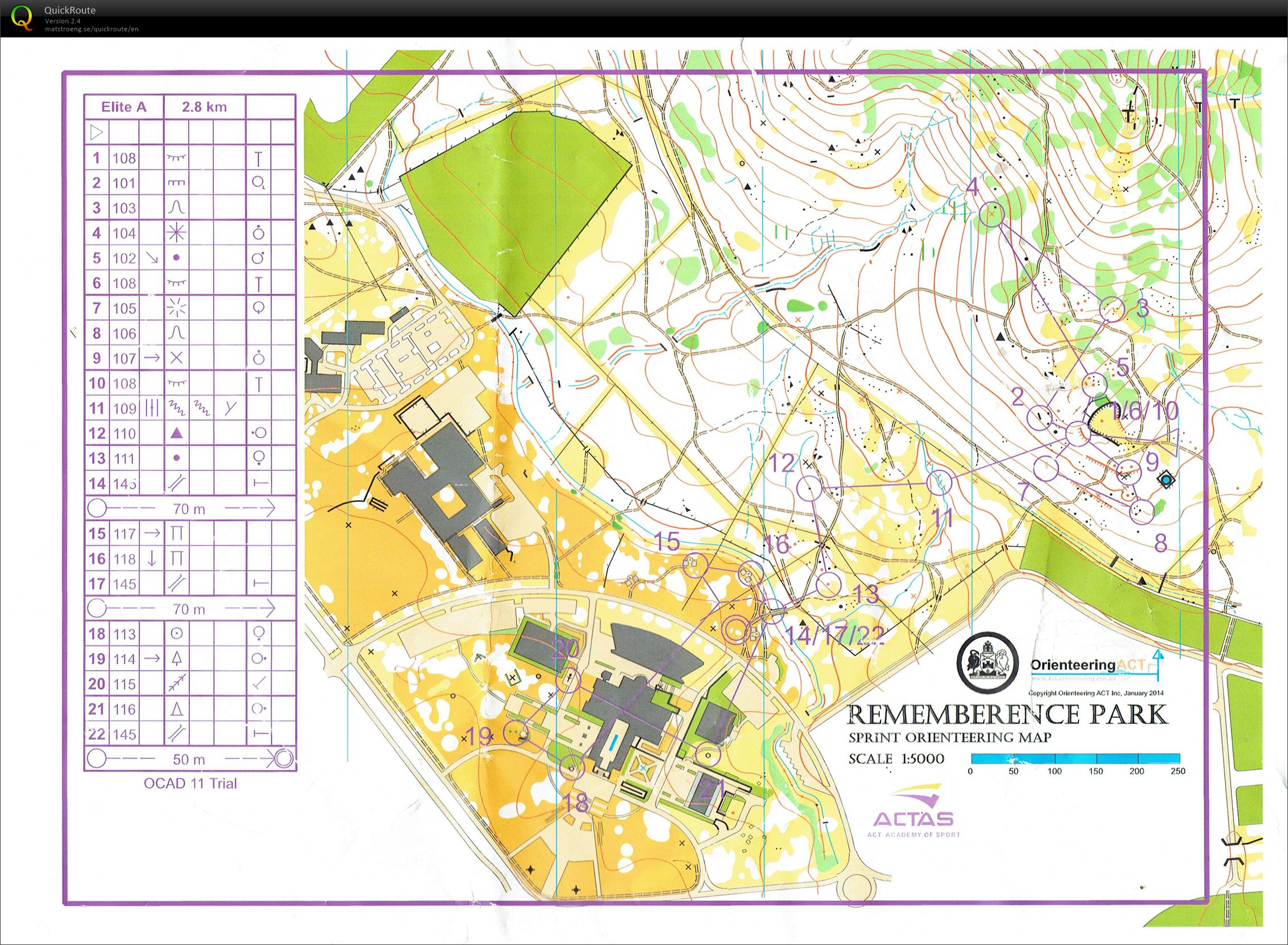 Sprint Canberra Day 4 (26-01-2014)