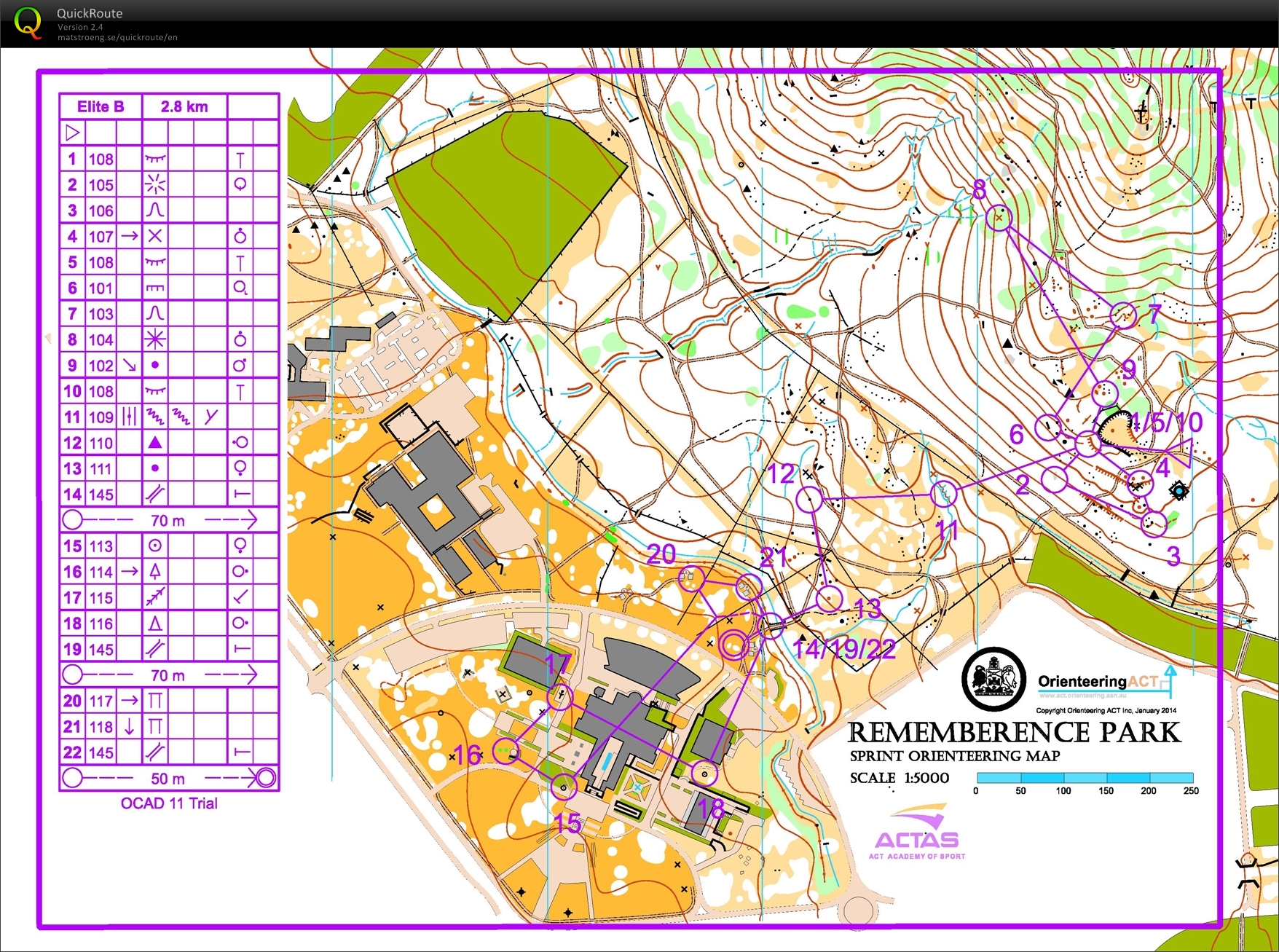 Sprint Canberra (26-01-2014)