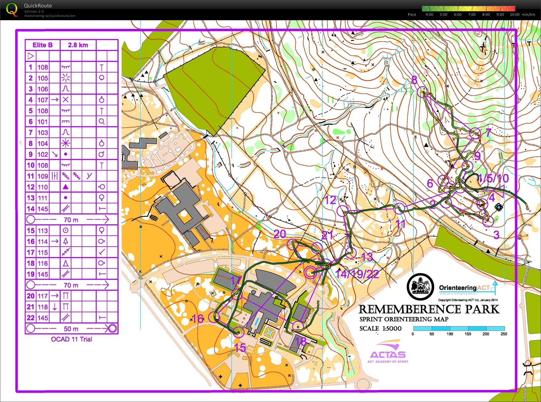 Sprint Canberra (26-01-2014)