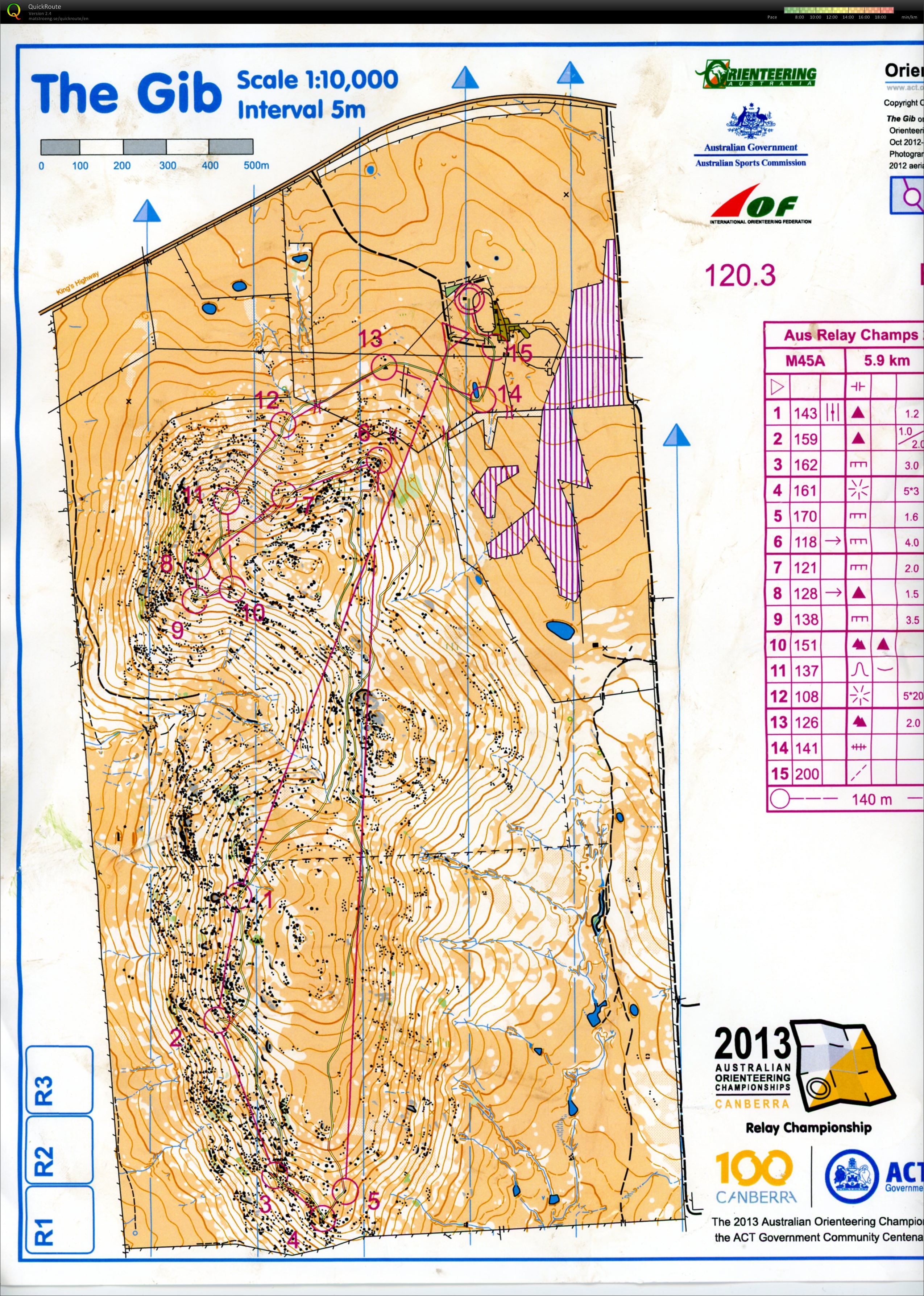 Australian Relay Championships (06-10-2013)