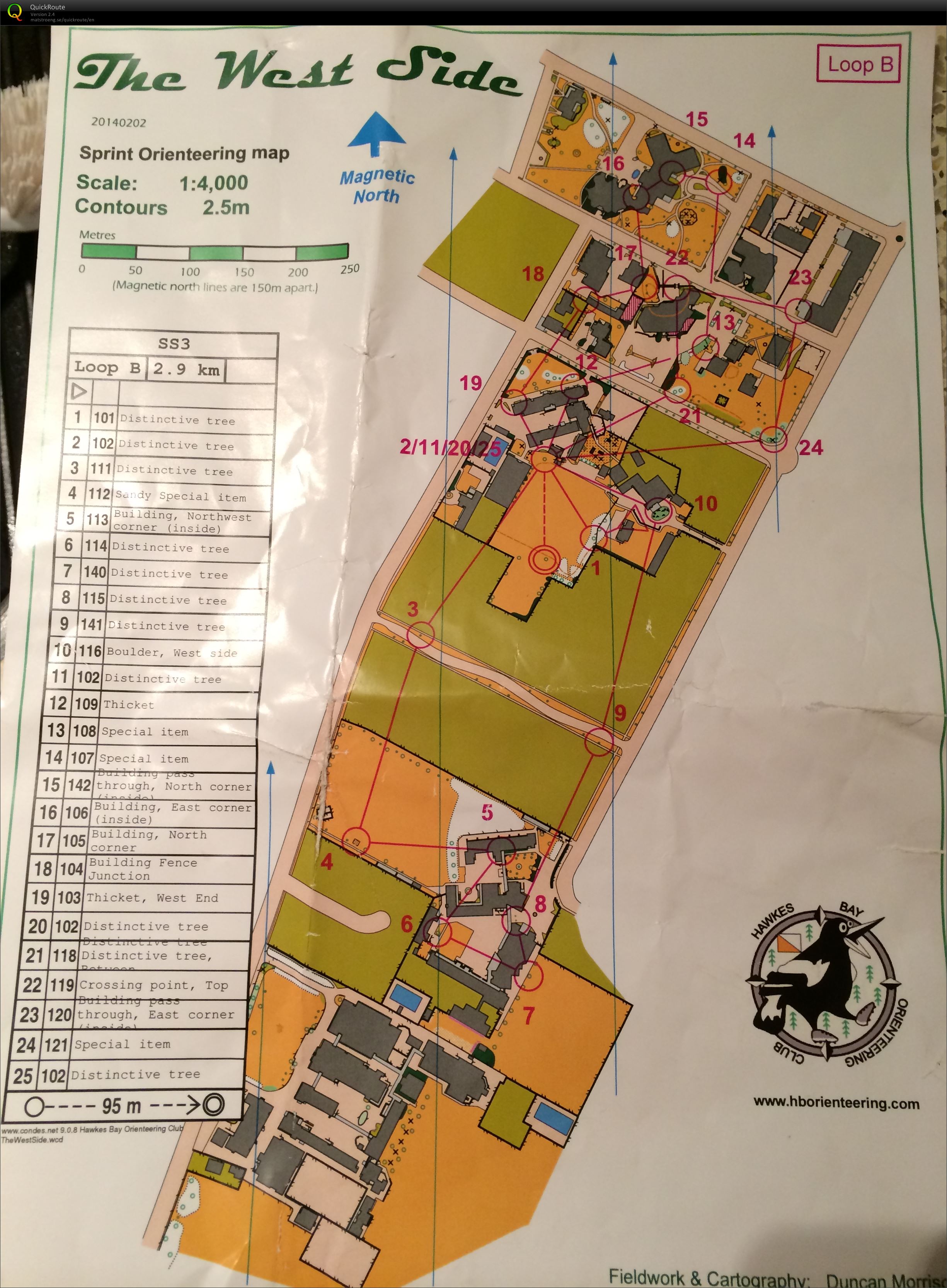 Hawkes Bay Summer Series #3 (05-02-2014)