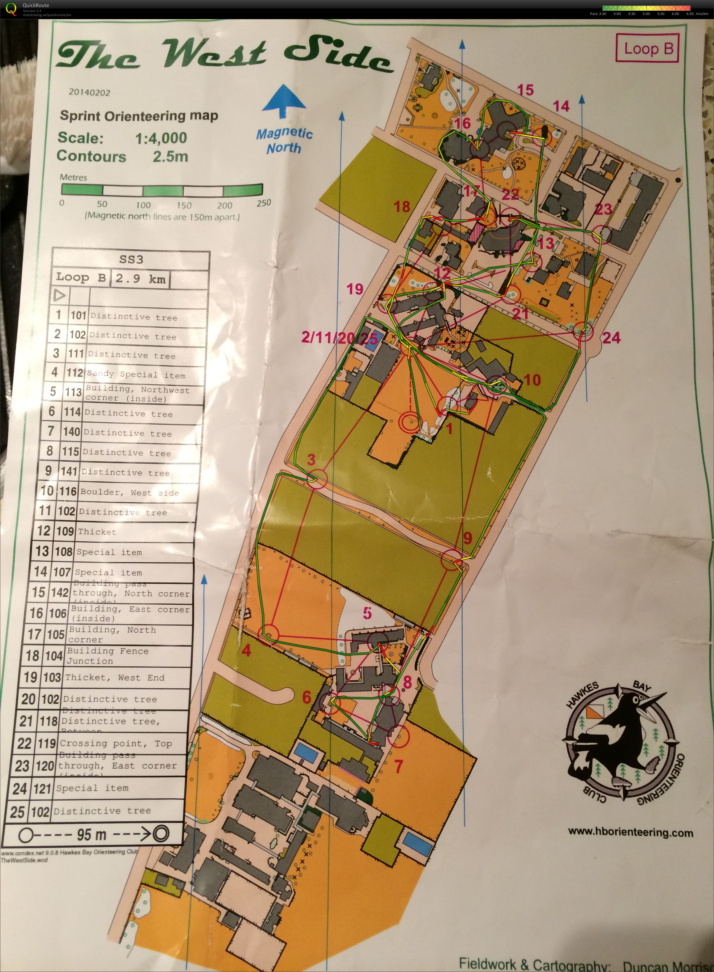 Hawkes Bay Summer Series #3 (05-02-2014)