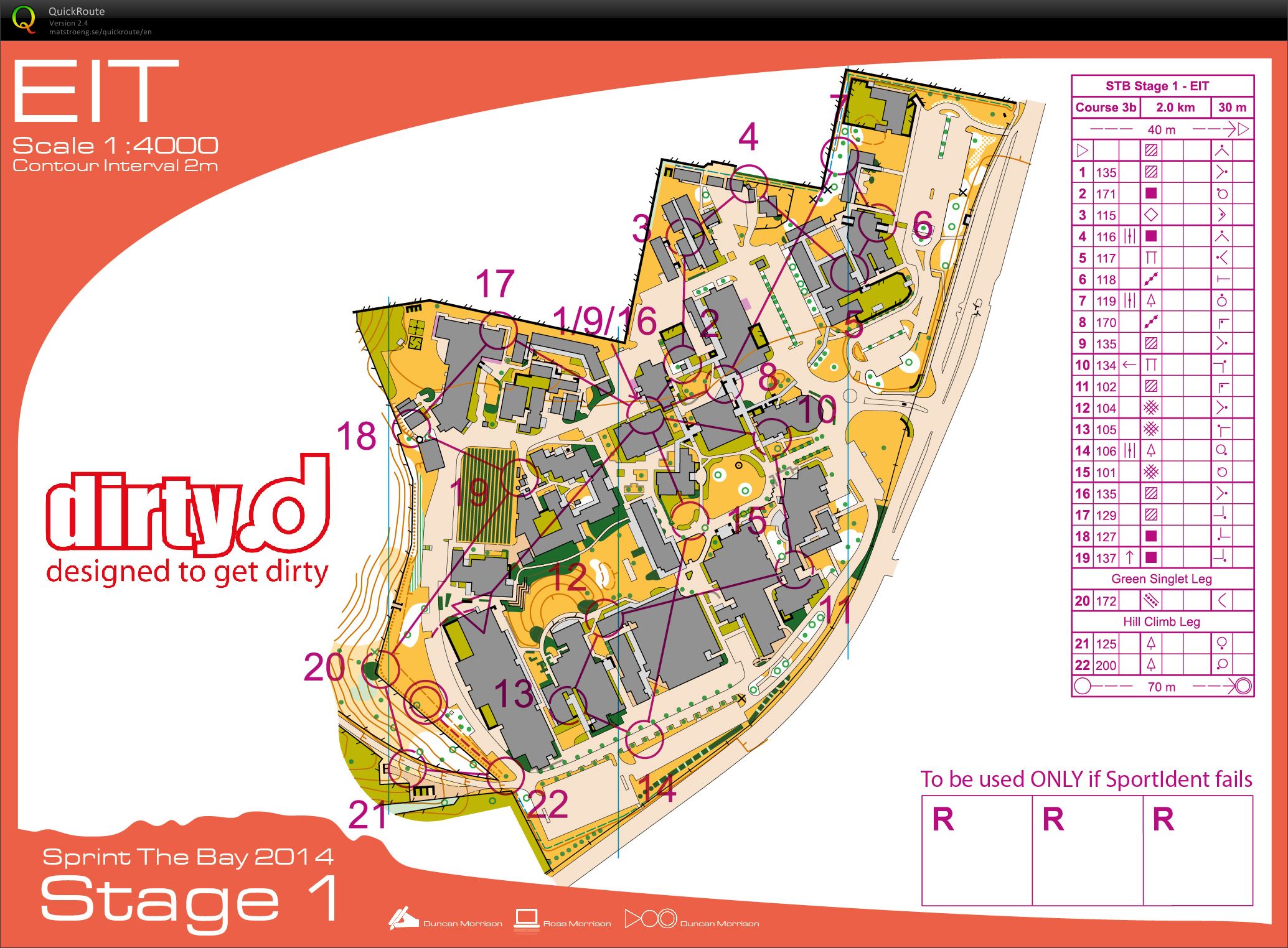 Sprint The Bay (2014-02-07)