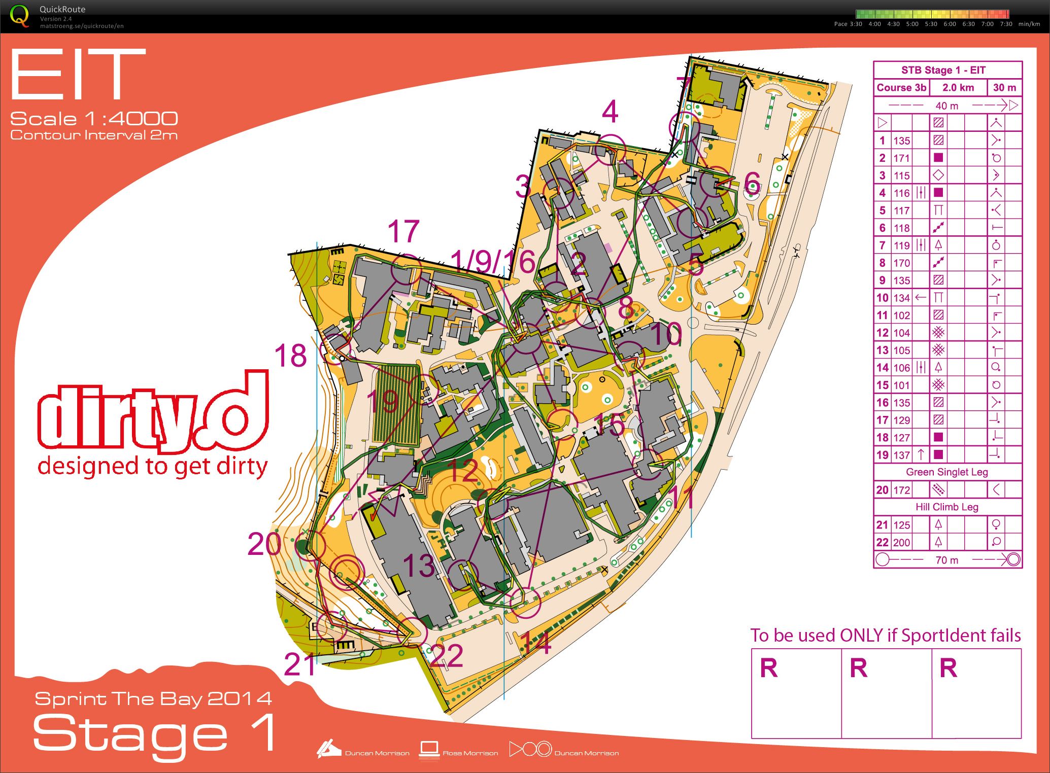 Sprint The Bay (2014-02-07)