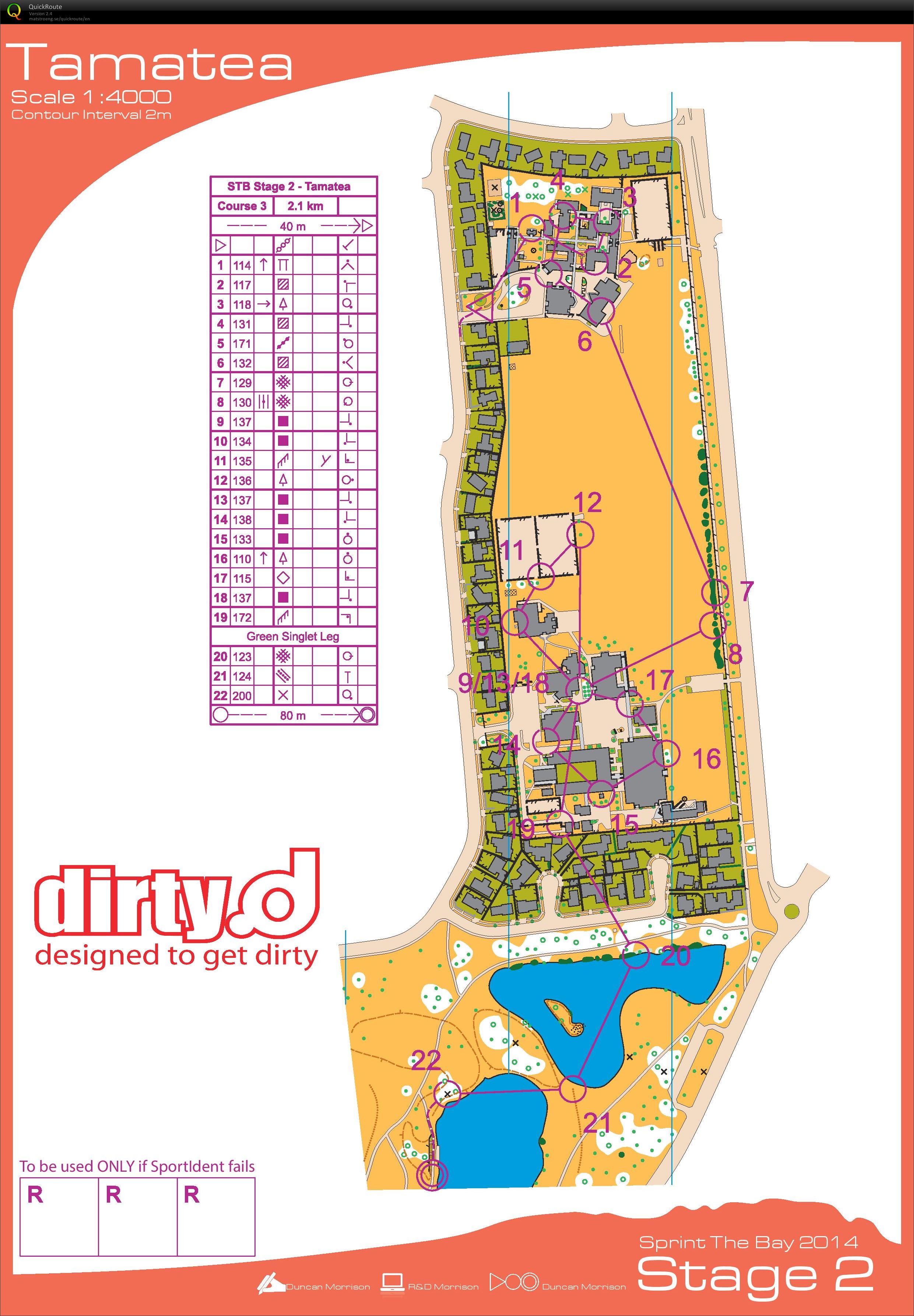 Sprint The Bay 2014 Stage 2 (07/02/2014)