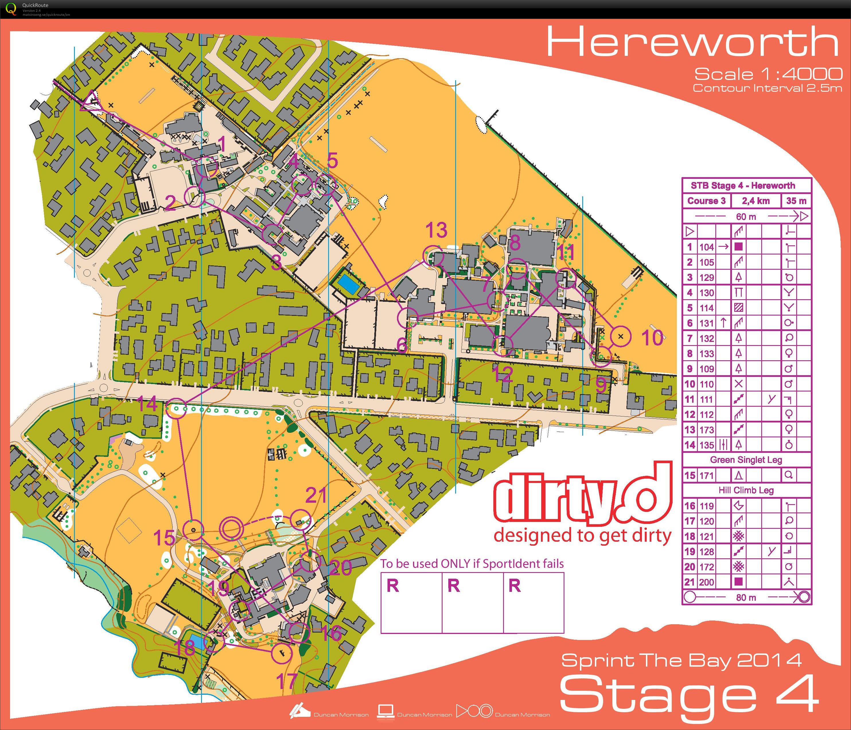 Sprint The Bay 2014 Stage 4 (08-02-2014)