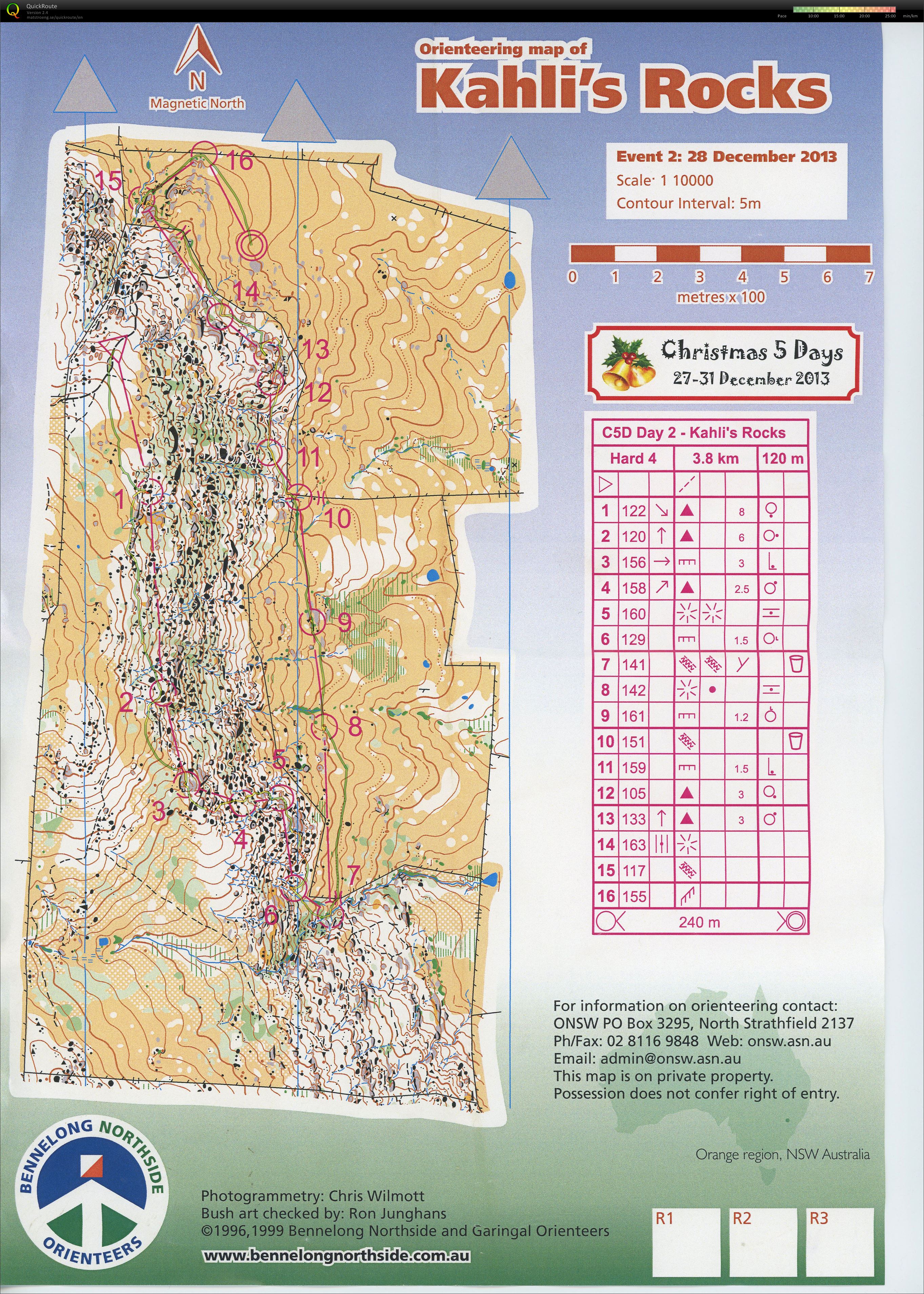 Xmas 5 Days - Day 2 (28.12.2013)