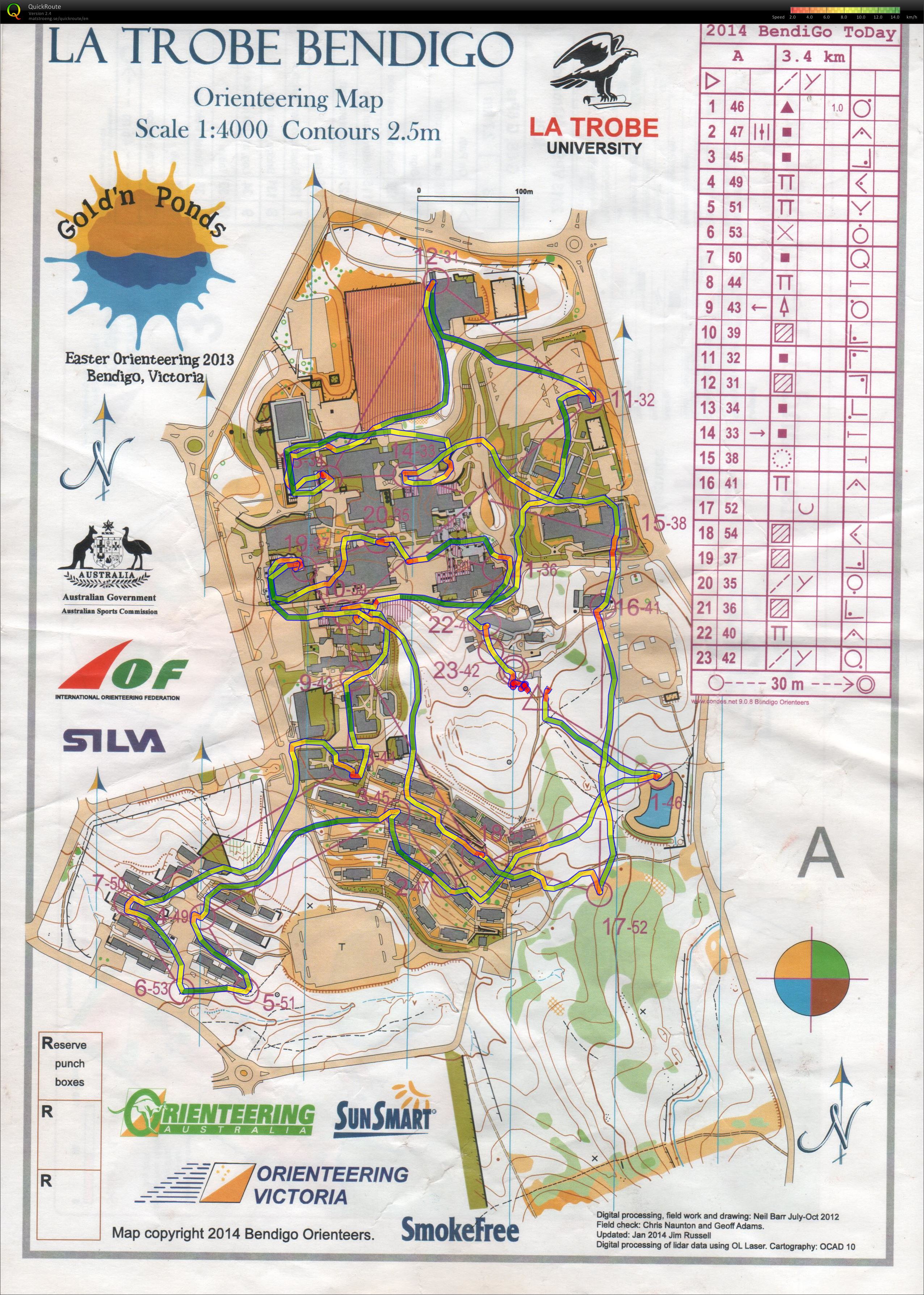 Bendigo ToDay (2014-02-16)