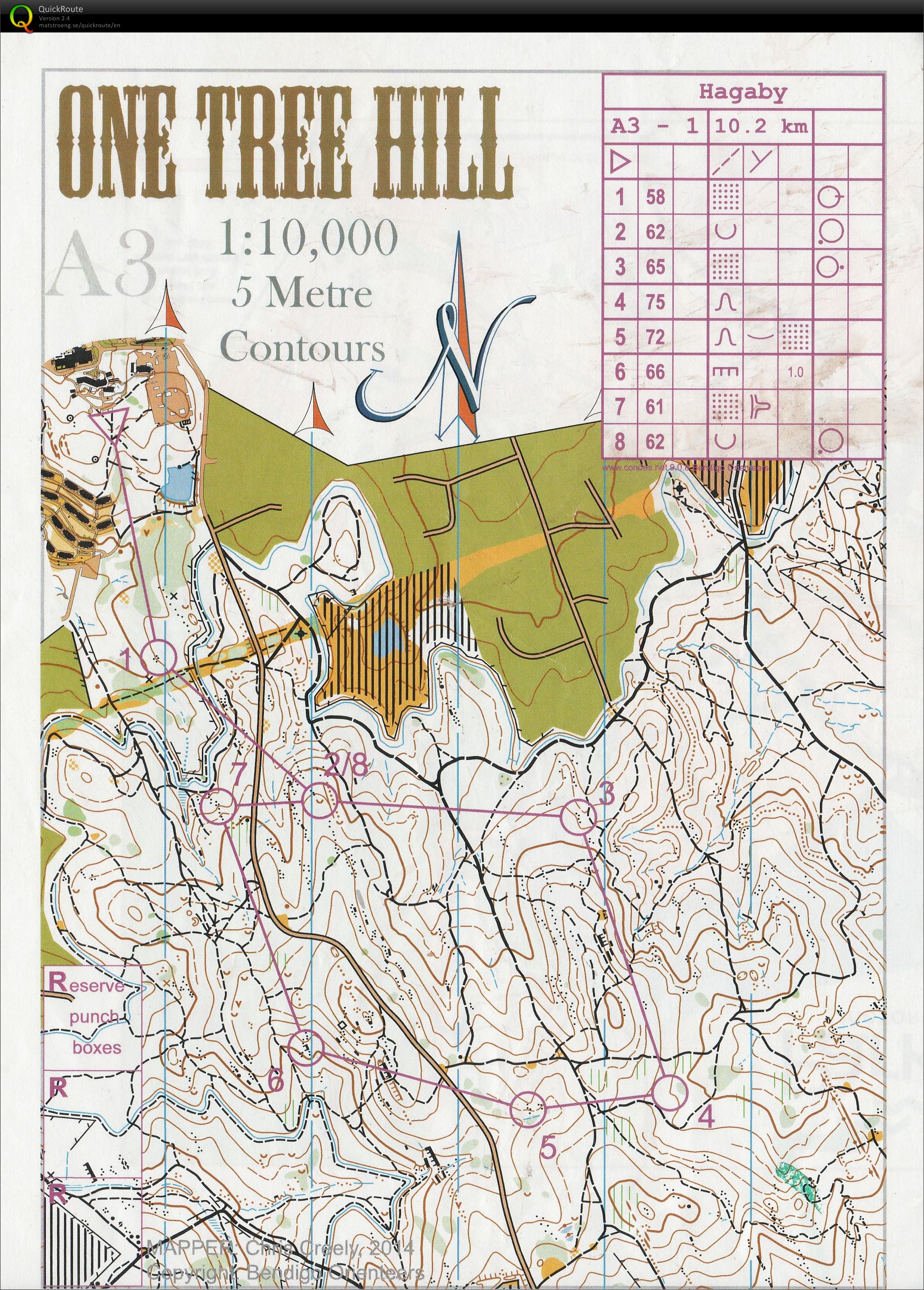 Bendigo ToDay Hagaby (map 1) (16.02.2014)