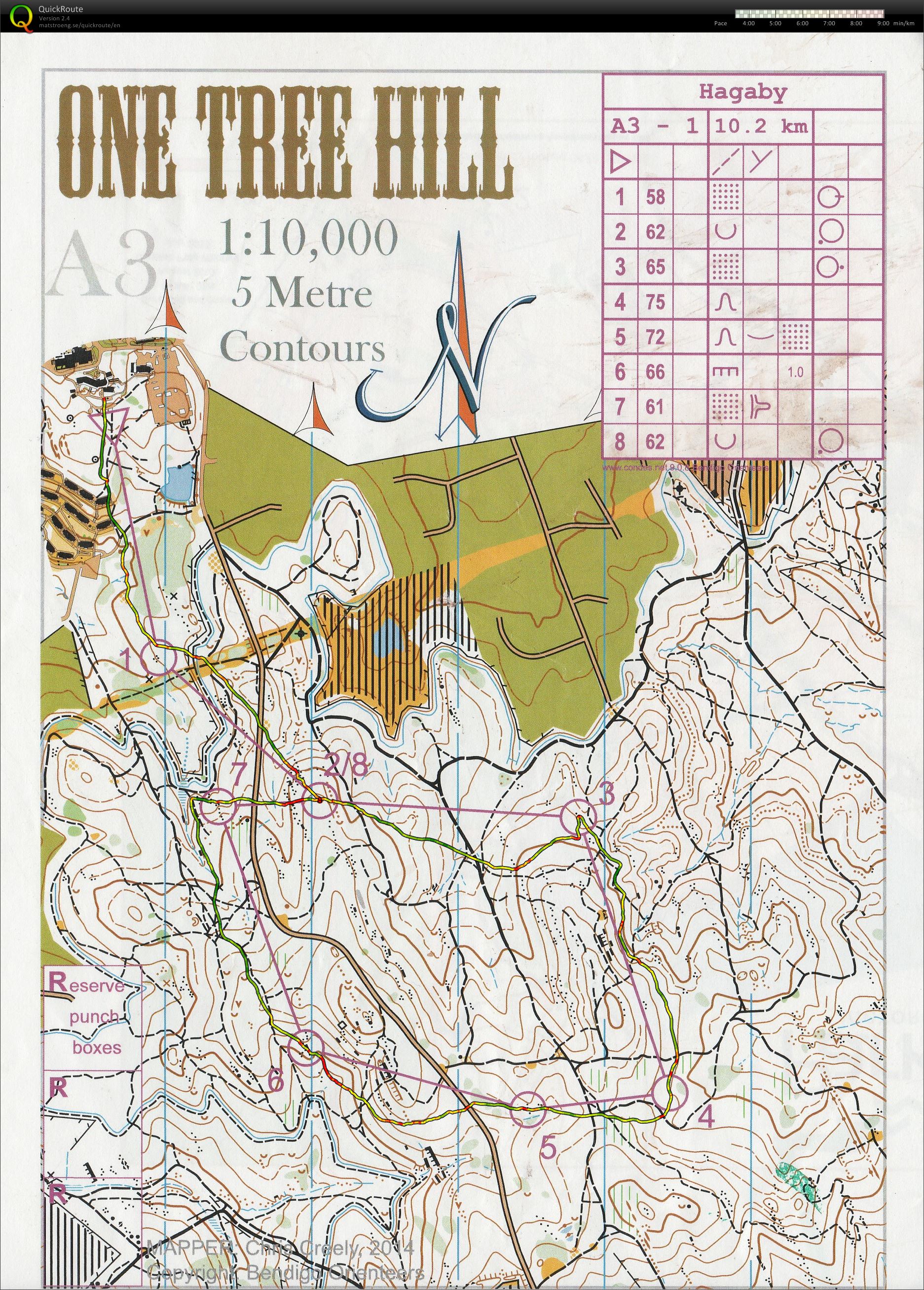 Bendigo ToDay Hagaby (map 1) (16.02.2014)