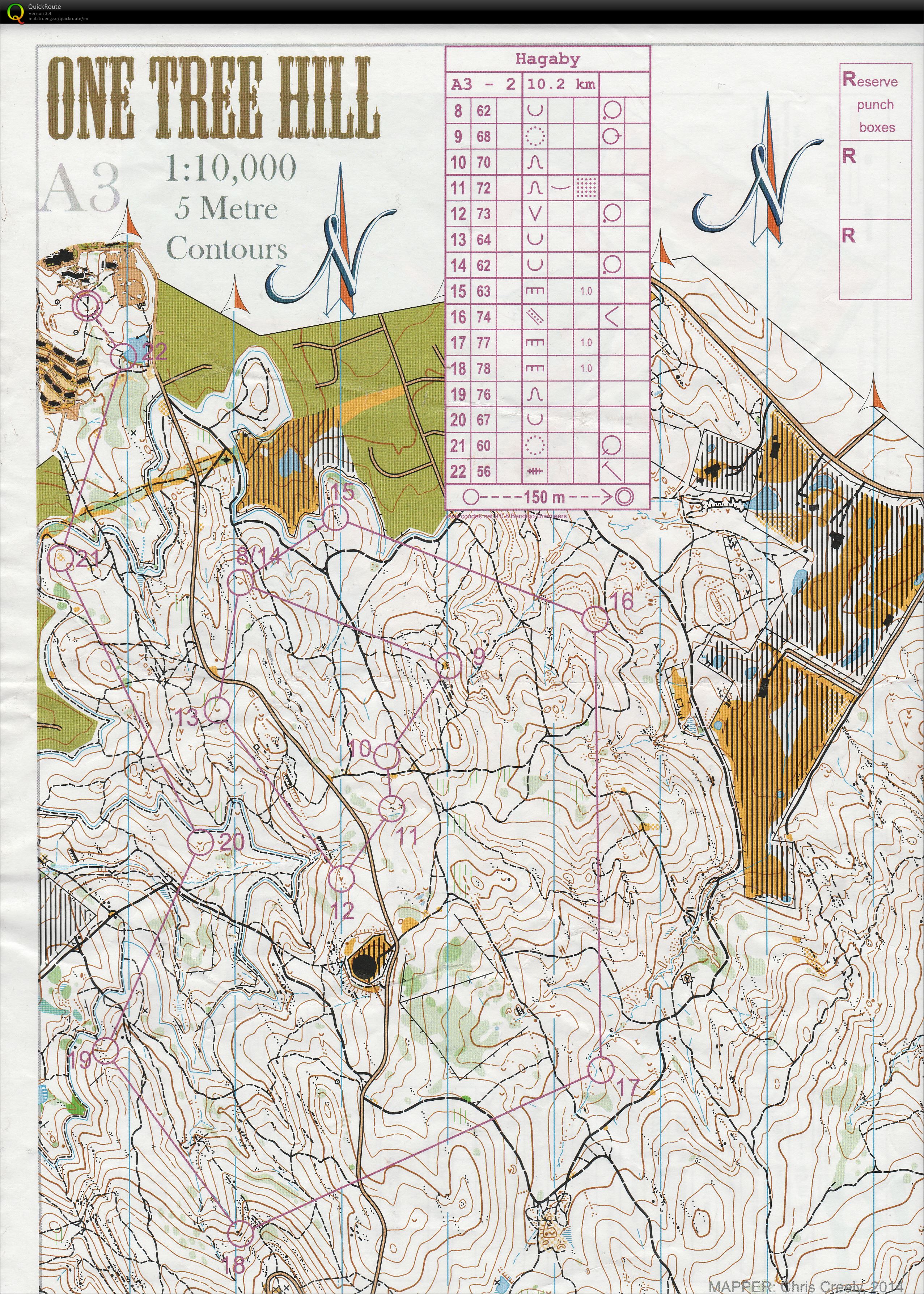 Bendigo ToDay Hagaby (map 2) (2014-02-16)