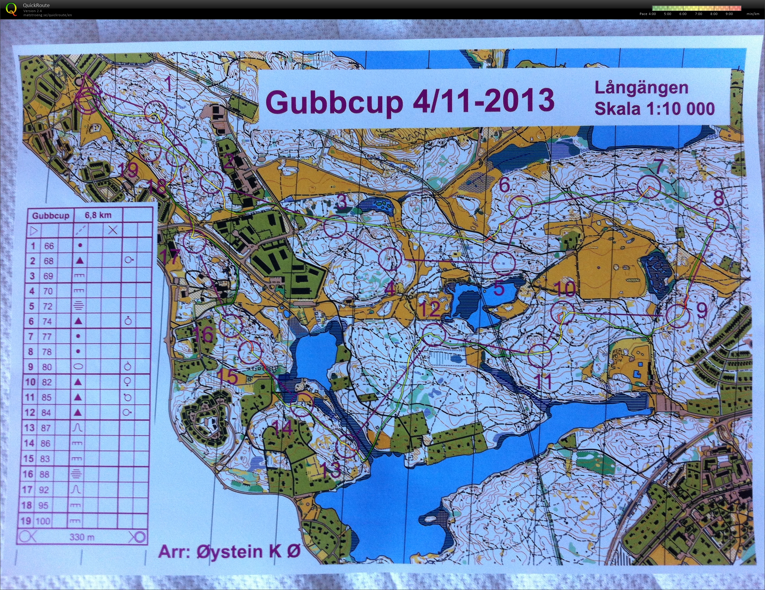 Lidingo training with zsolt and giancarlo (23.02.2014)