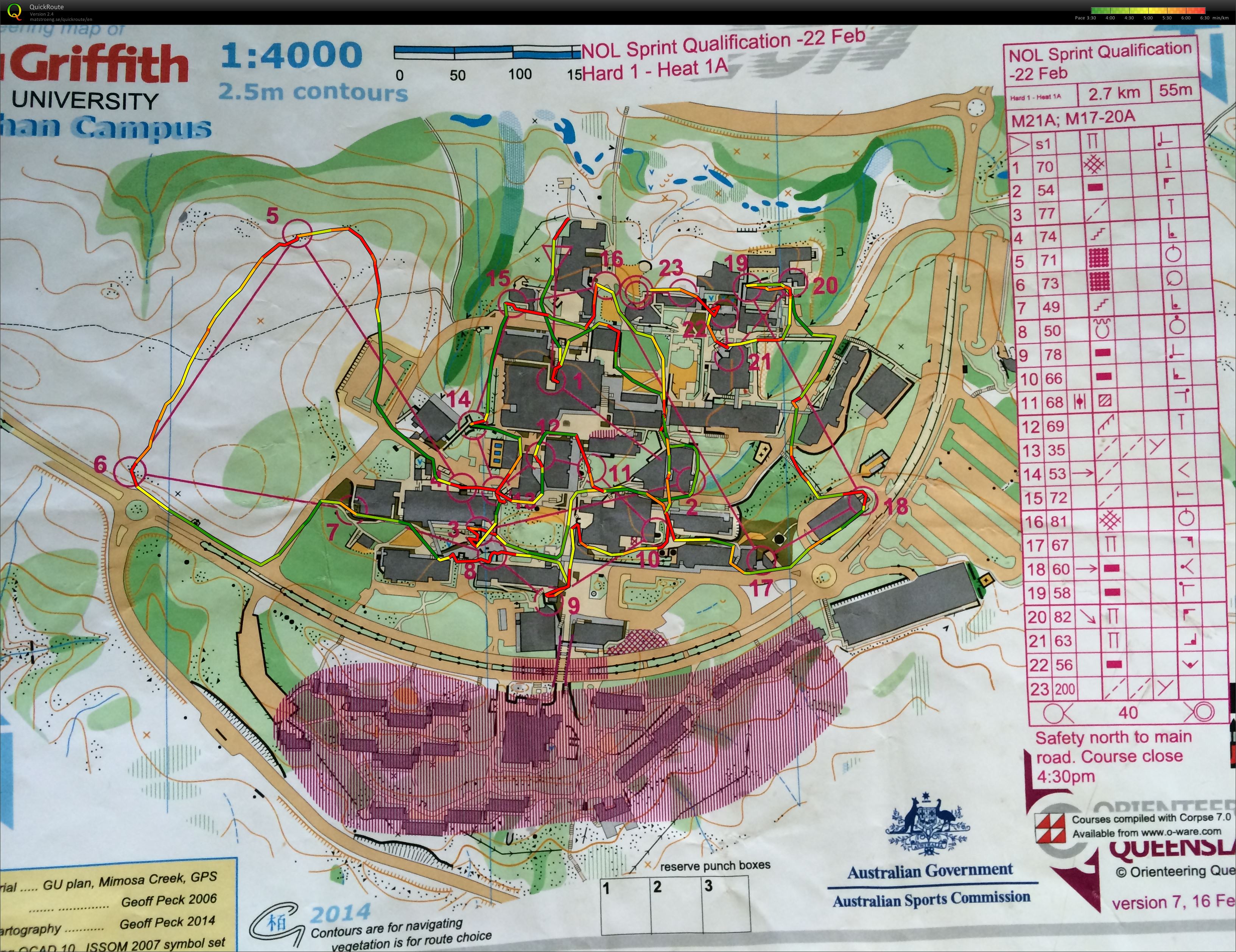 NOL Sprint Qualification (22-02-2014)