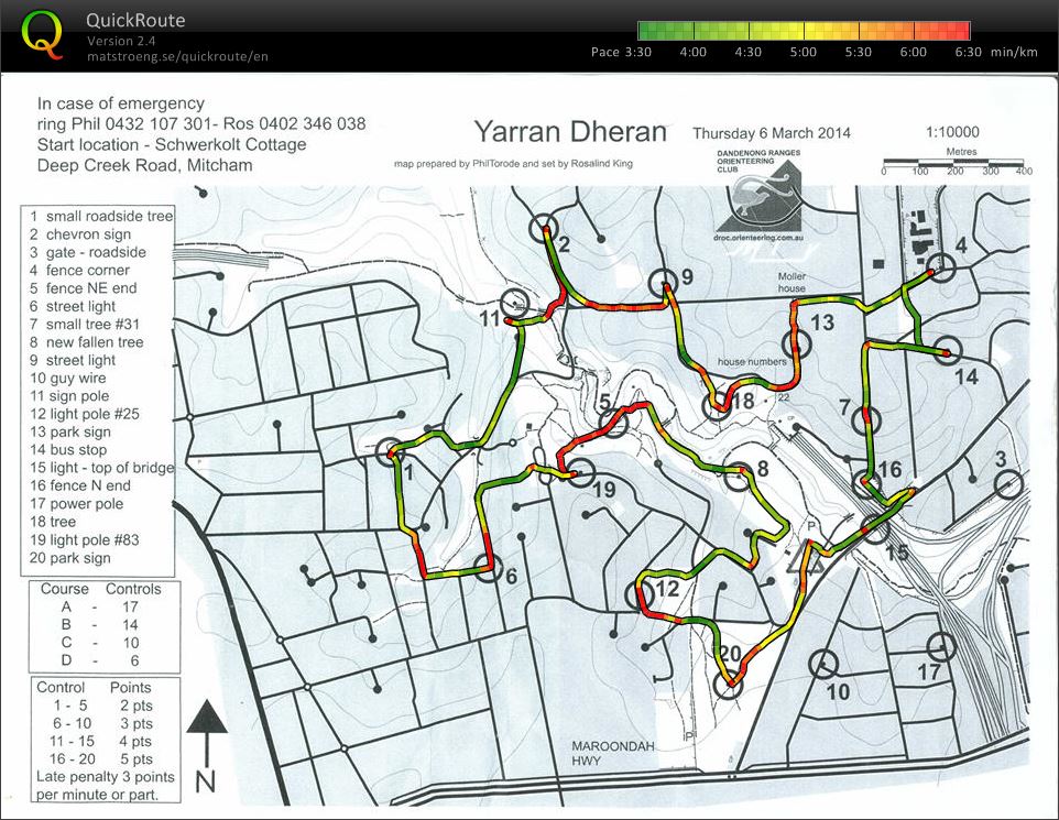 2013/14 Northern Summer Series Event 20 (06.03.2014)