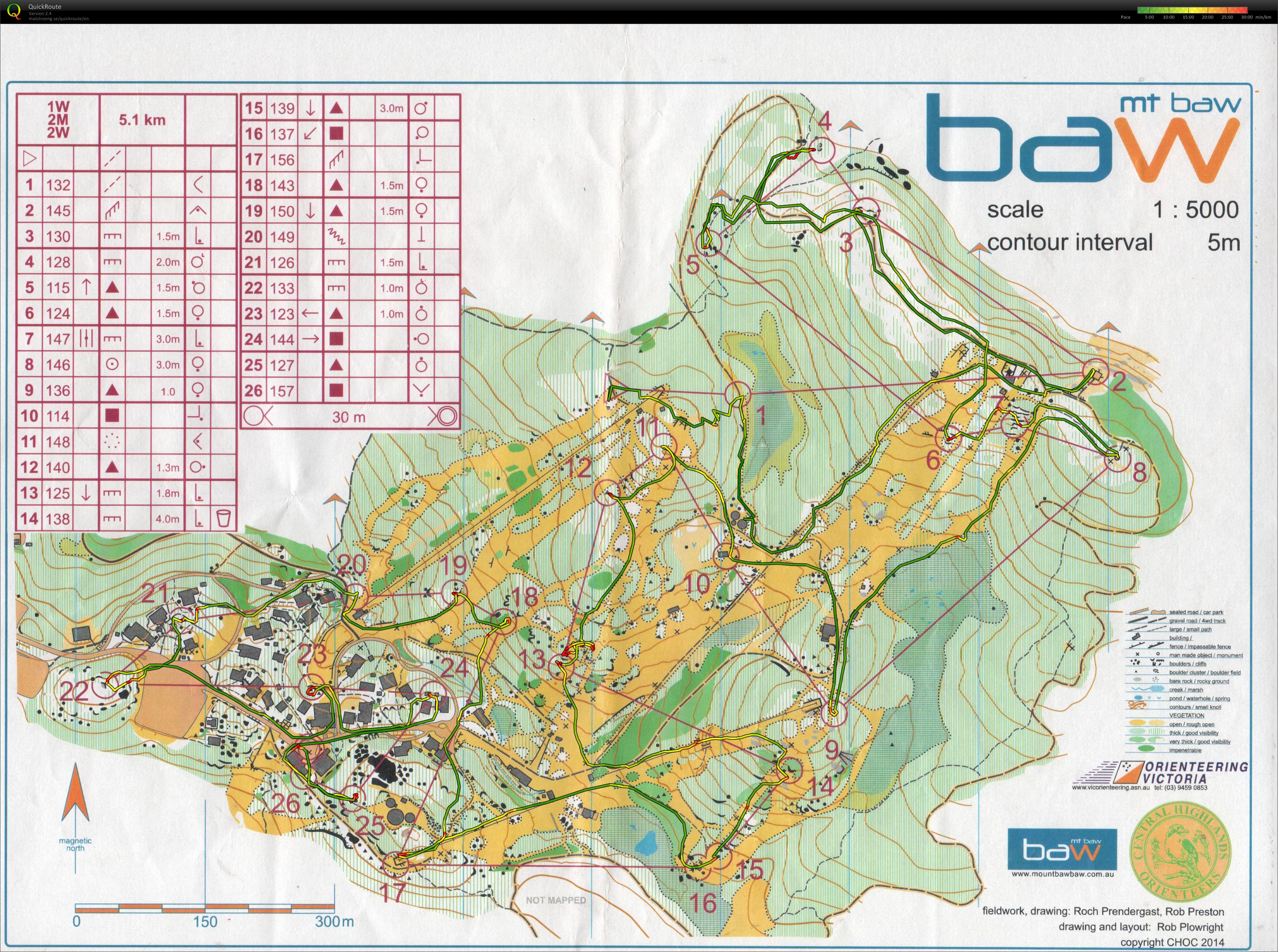 Mt Baw Baw (2014-03-10)