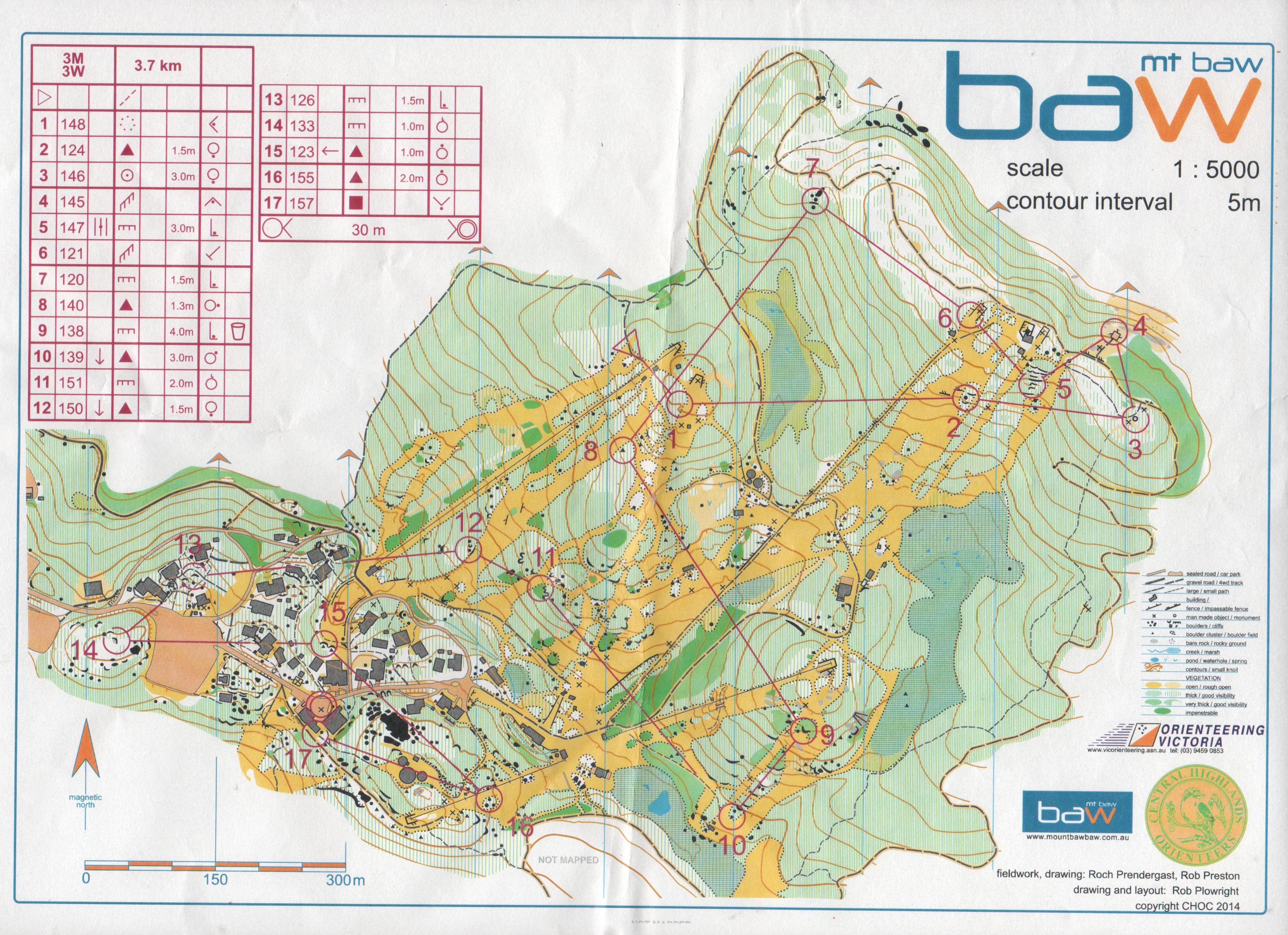 Victorian State Series #1 2014 (2014-03-09)