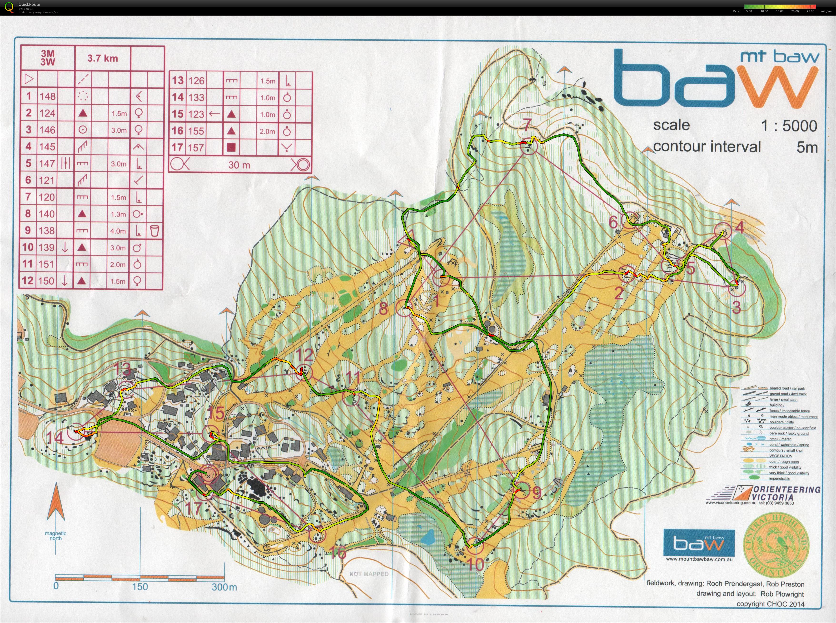 Victorian State Series #1 2014 (2014-03-09)