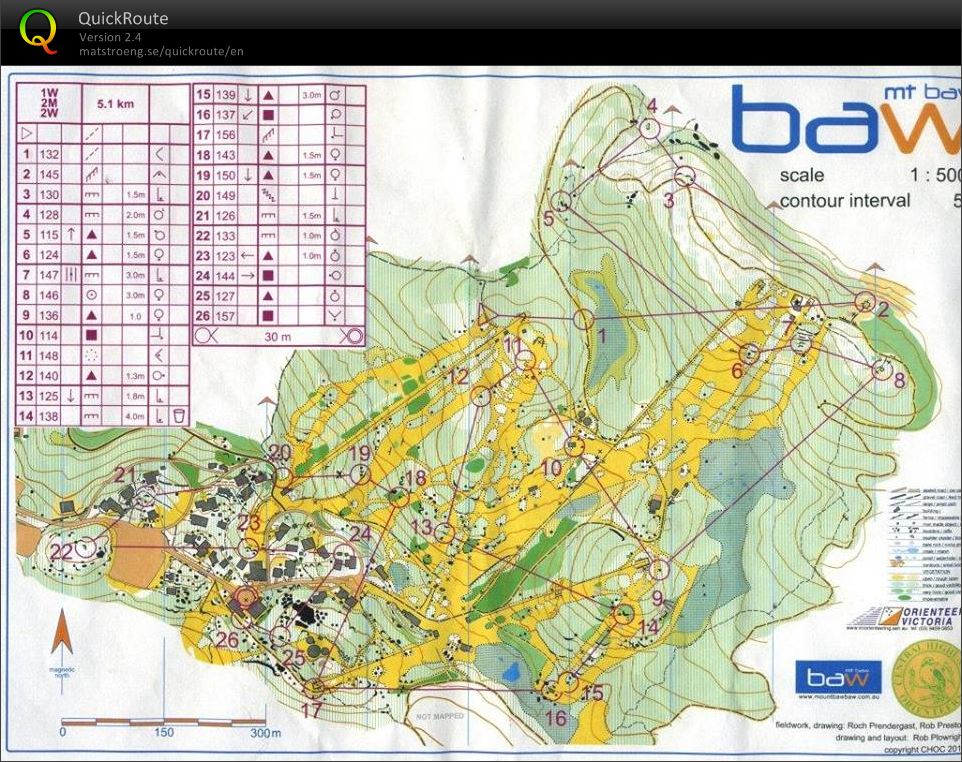 State Series 1 (09-03-2014)