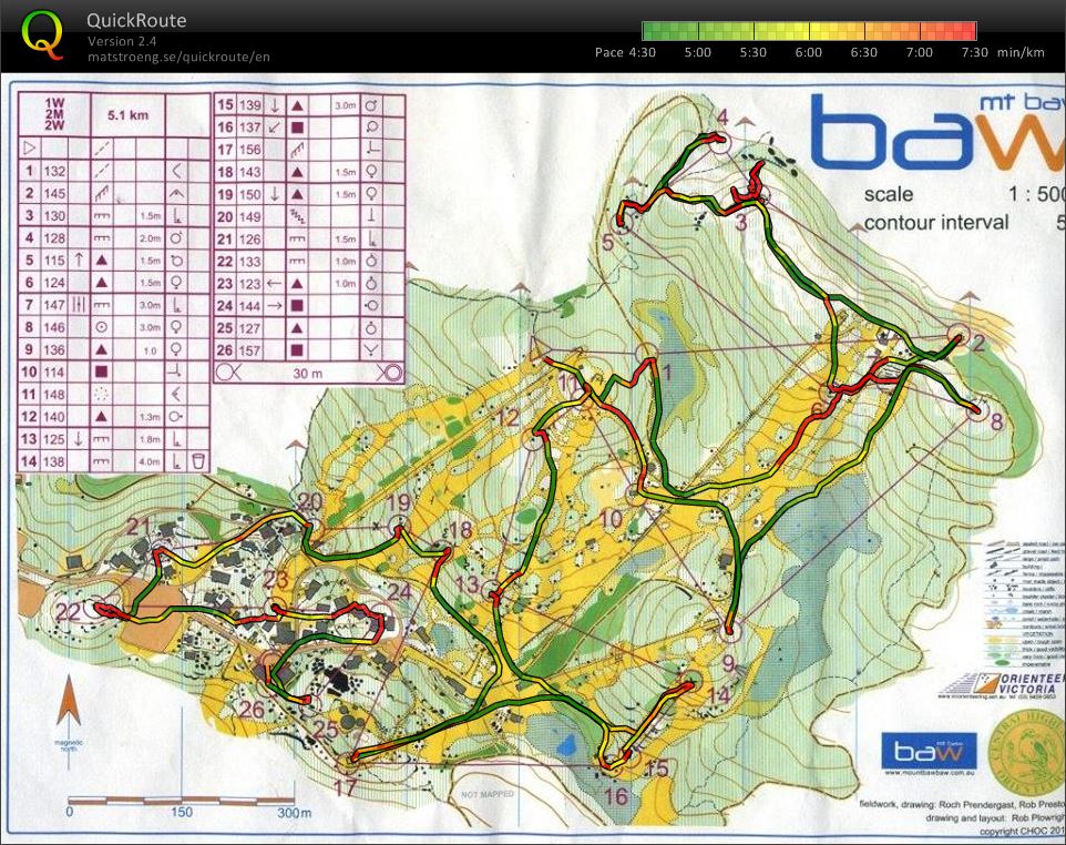 State Series 1 (09-03-2014)