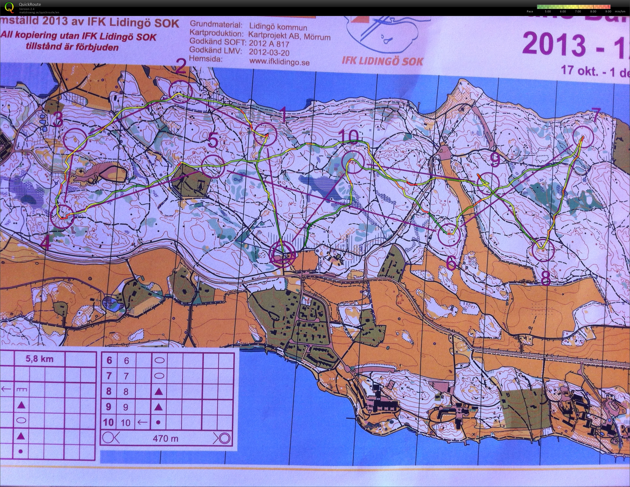 middle training (08.03.2014)