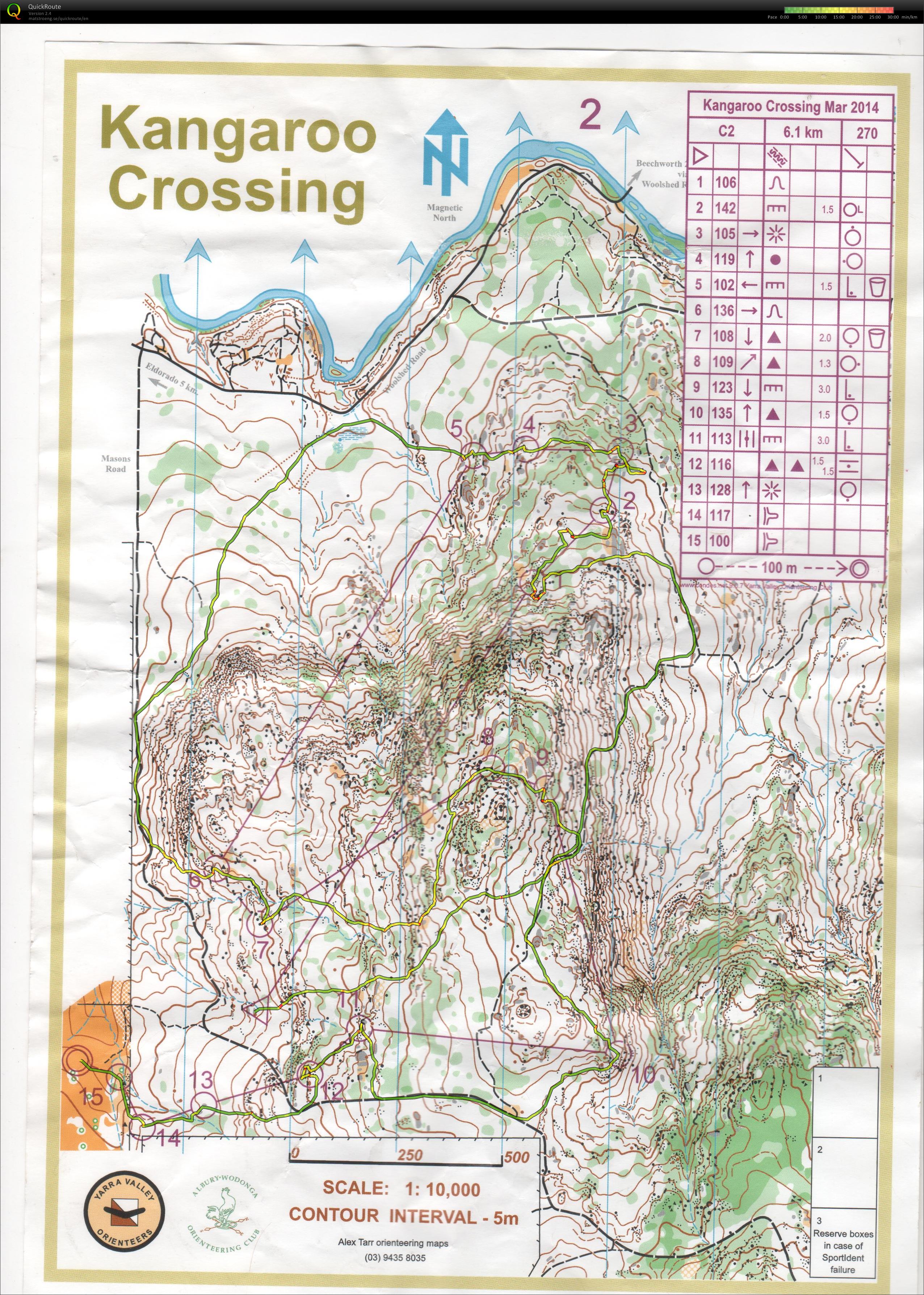 Victorian State Series 3 (23/03/2014)