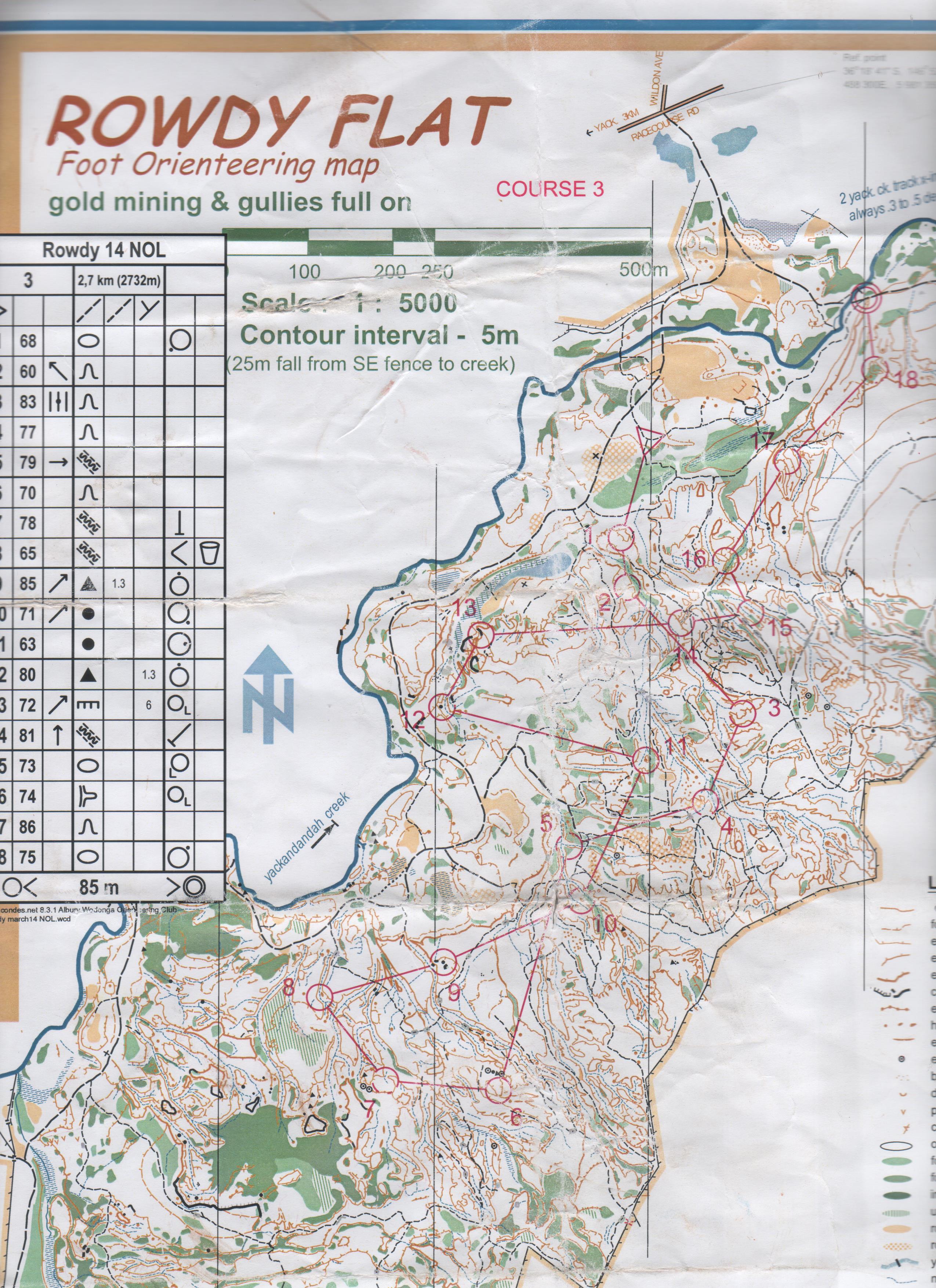 Victorian State Series #2 (22/03/2014)