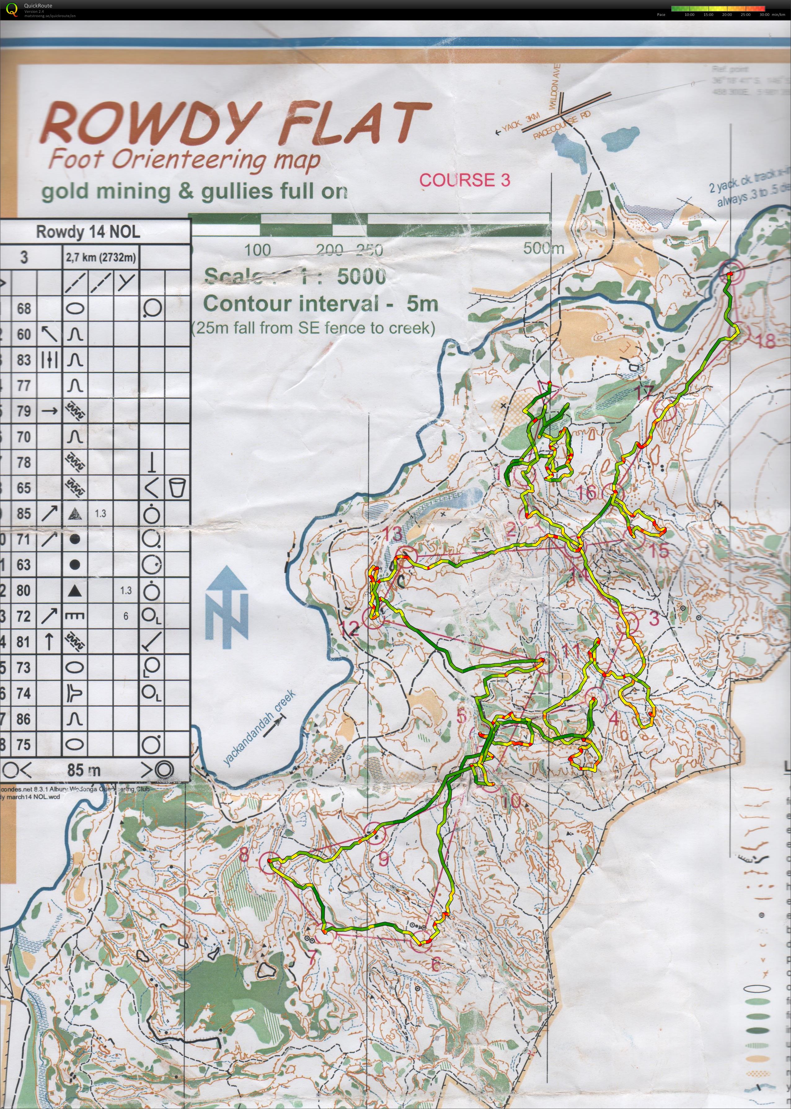 Victorian State Series #2 (22/03/2014)