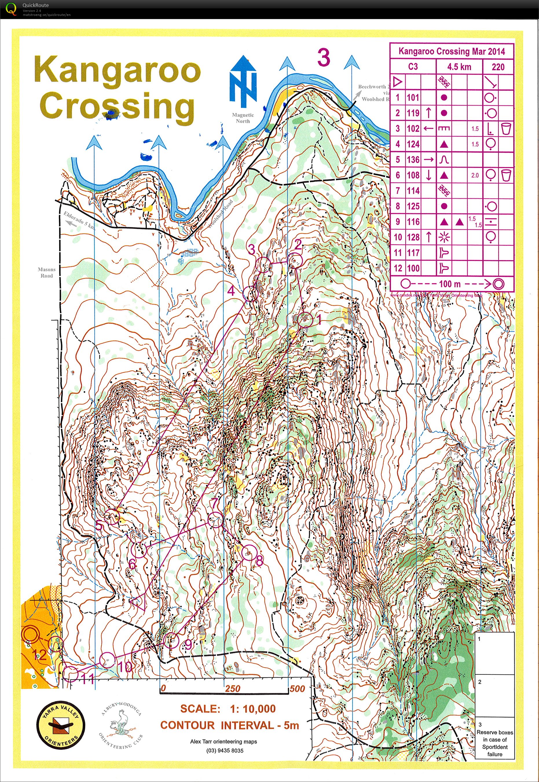 VIC State Series (23/03/2014)