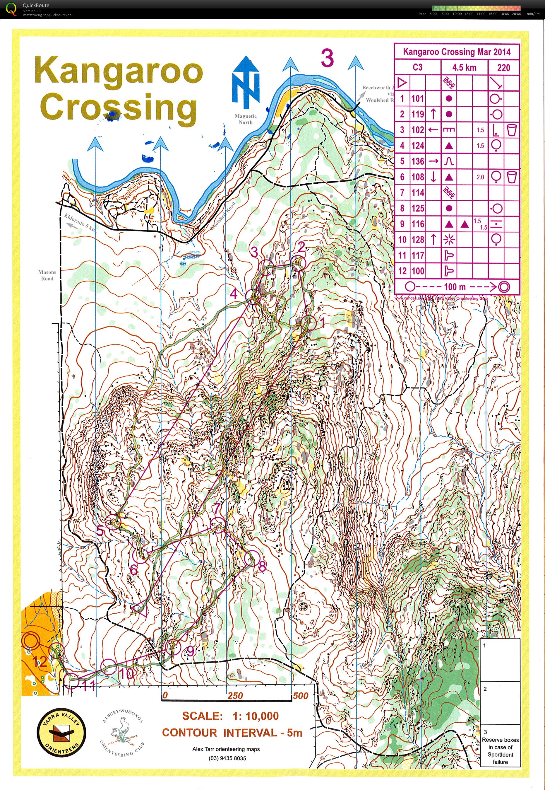 VIC State Series (23/03/2014)