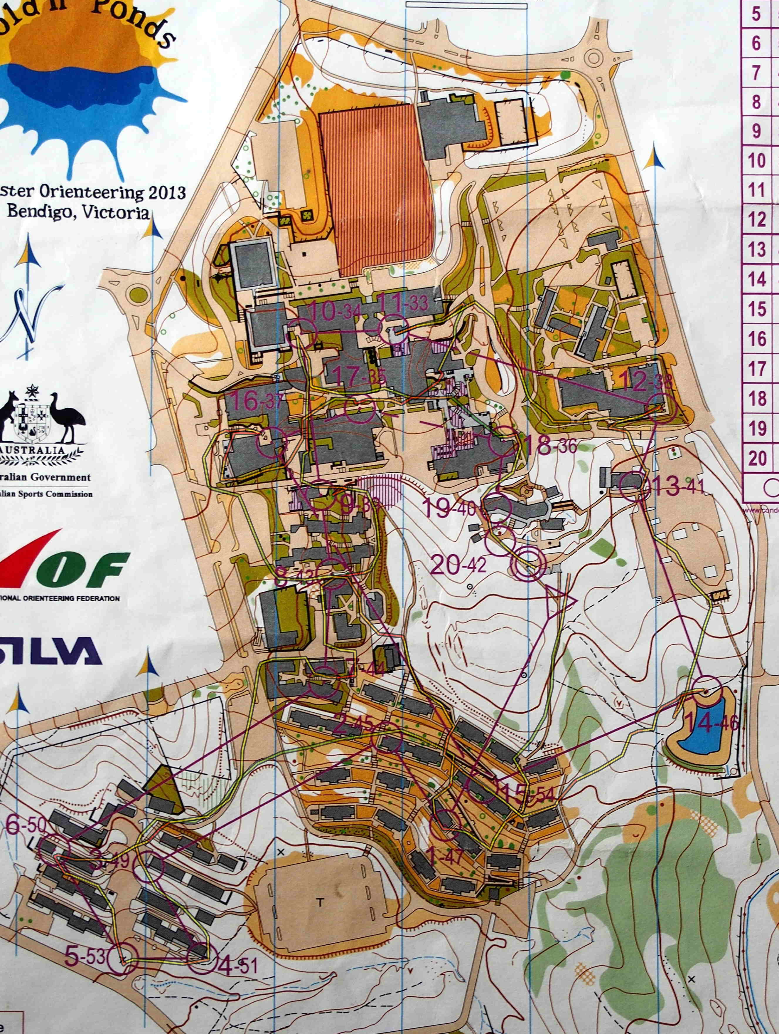 Bendigo ToDay (15.02.2014)