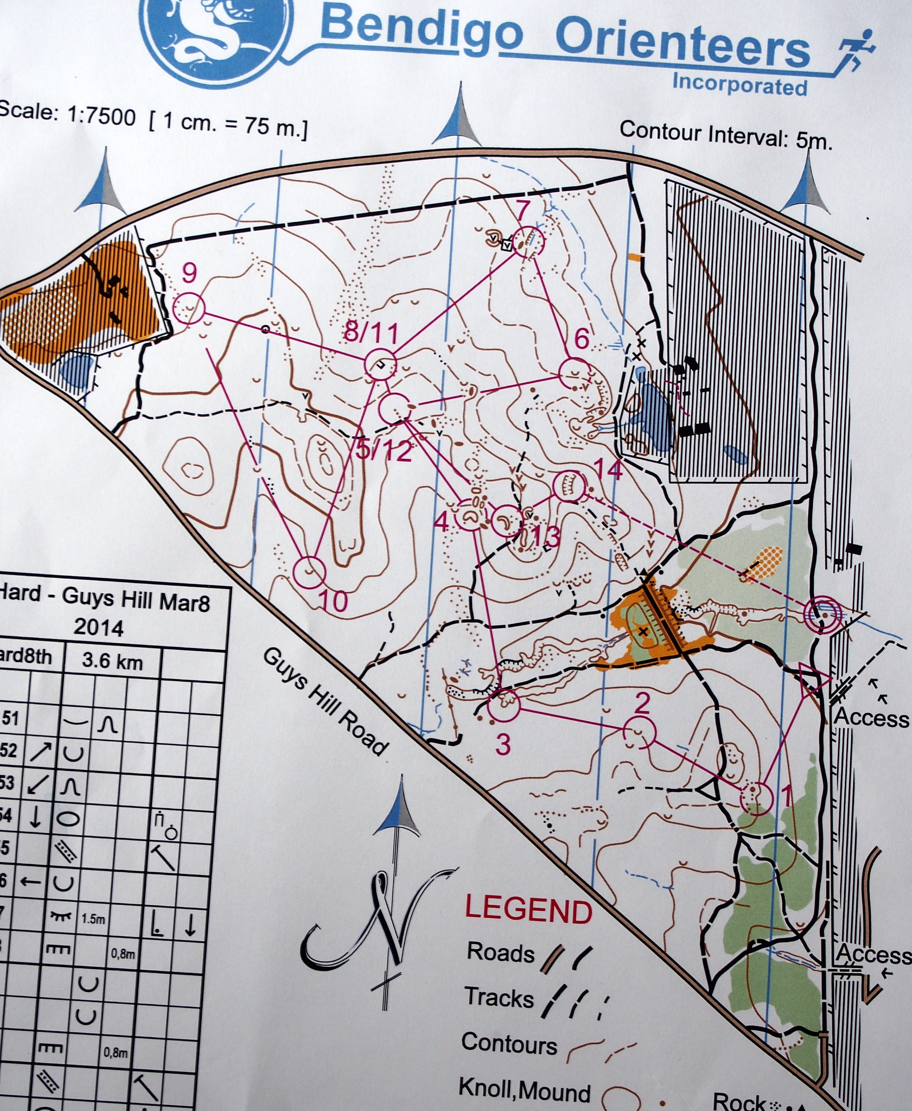 Newcomers and map test (01-03-2014)
