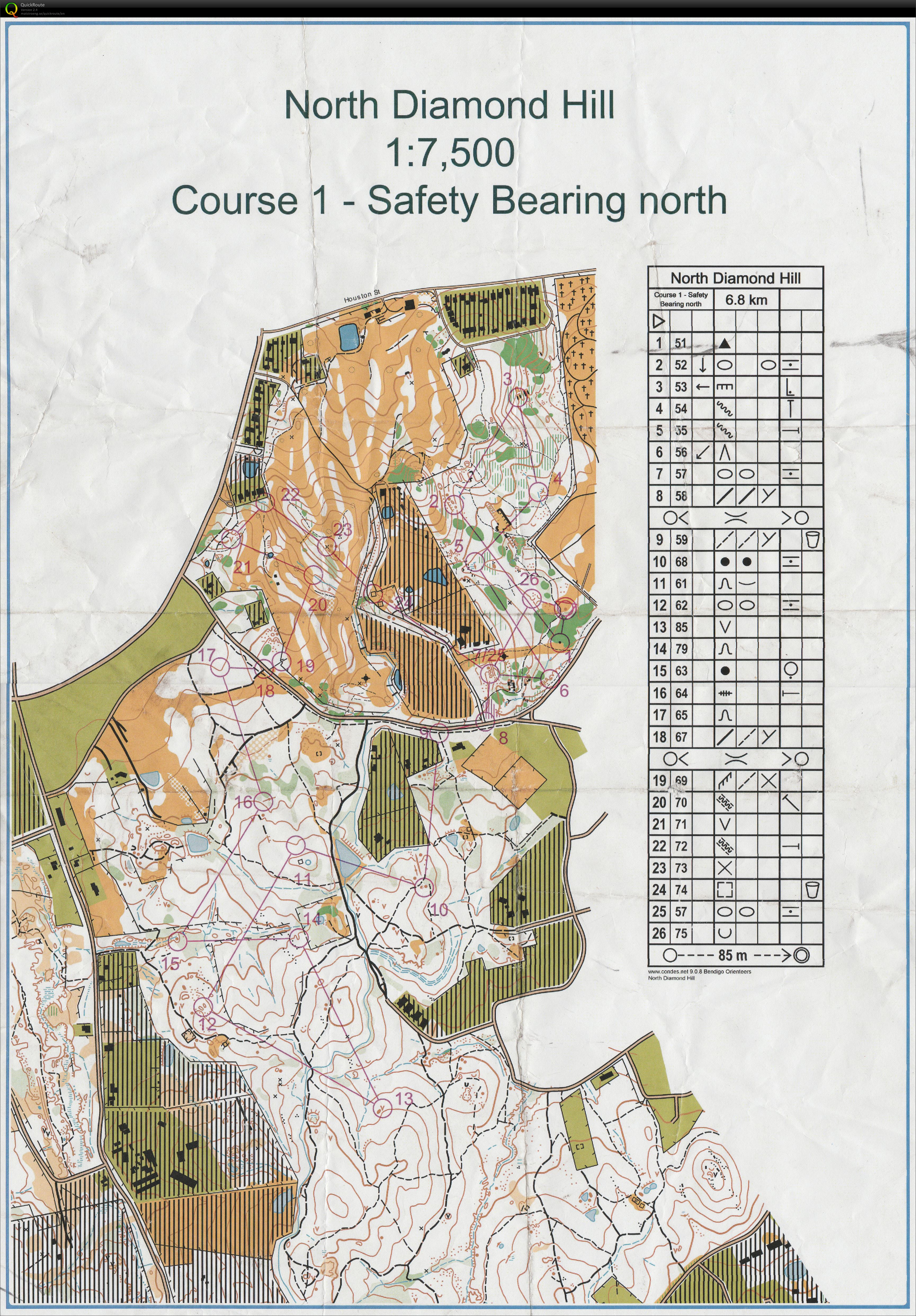 Bendigo event (2014-03-29)