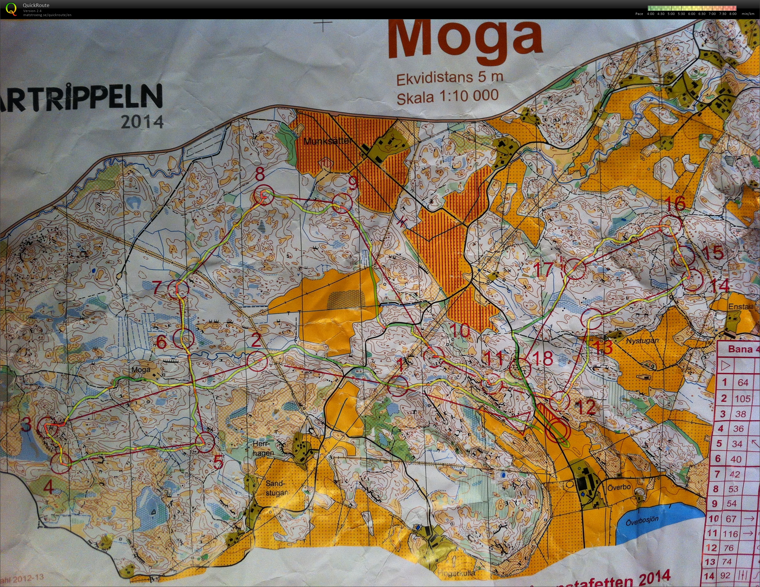 Måsanstaffetten (2014-03-31)