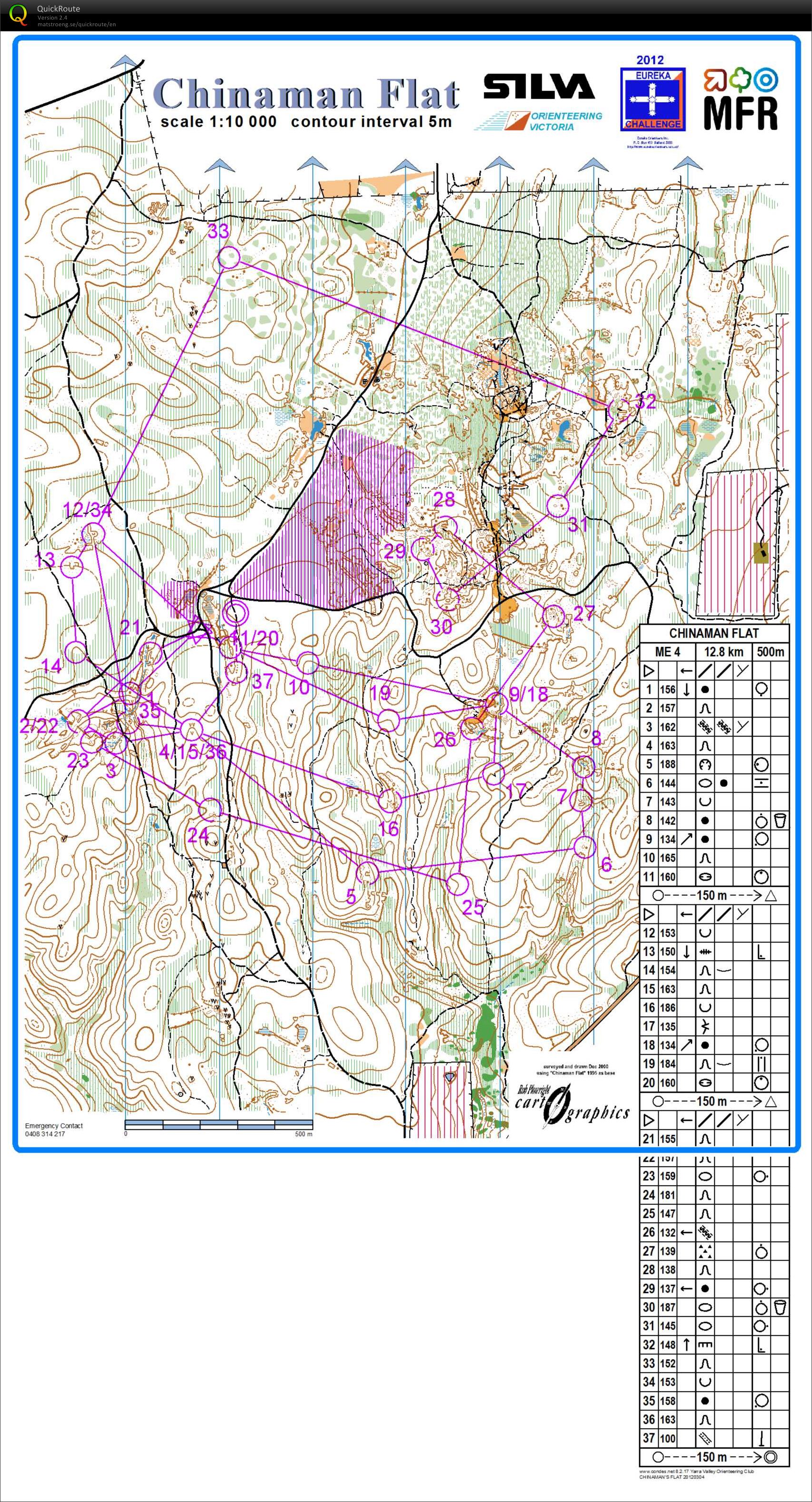 National Orienteering League #3 (11/03/2012)