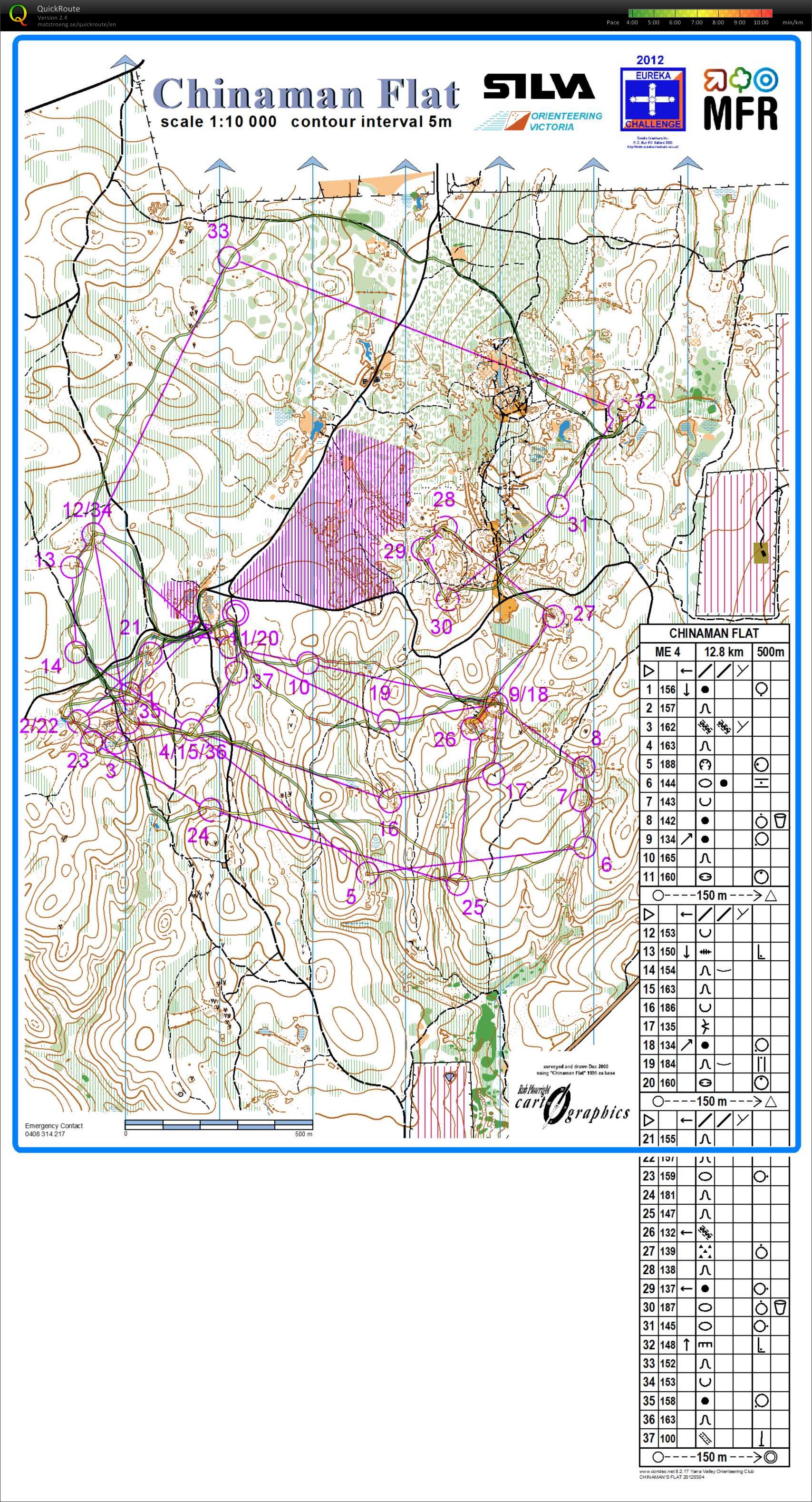 National Orienteering League #3 (11/03/2012)
