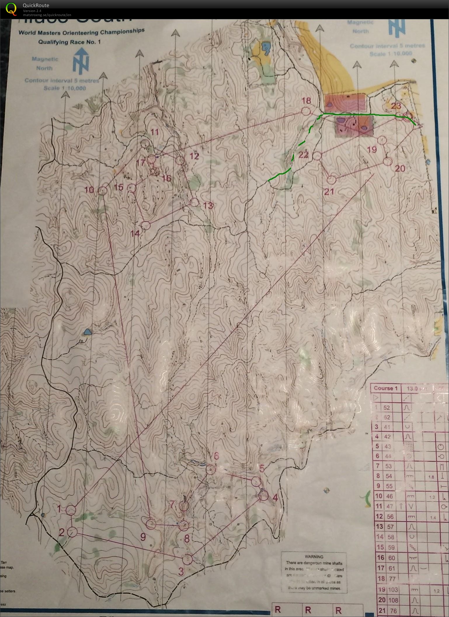 Eureka Challenge (06-04-2014)