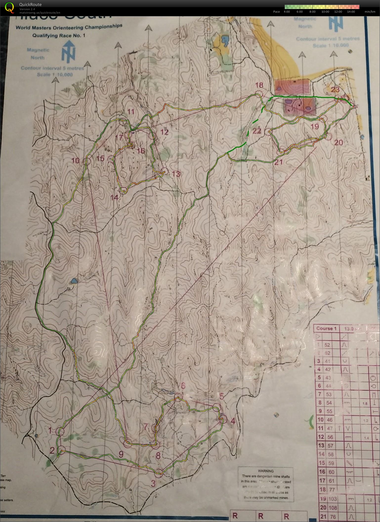 Eureka Challenge (06-04-2014)