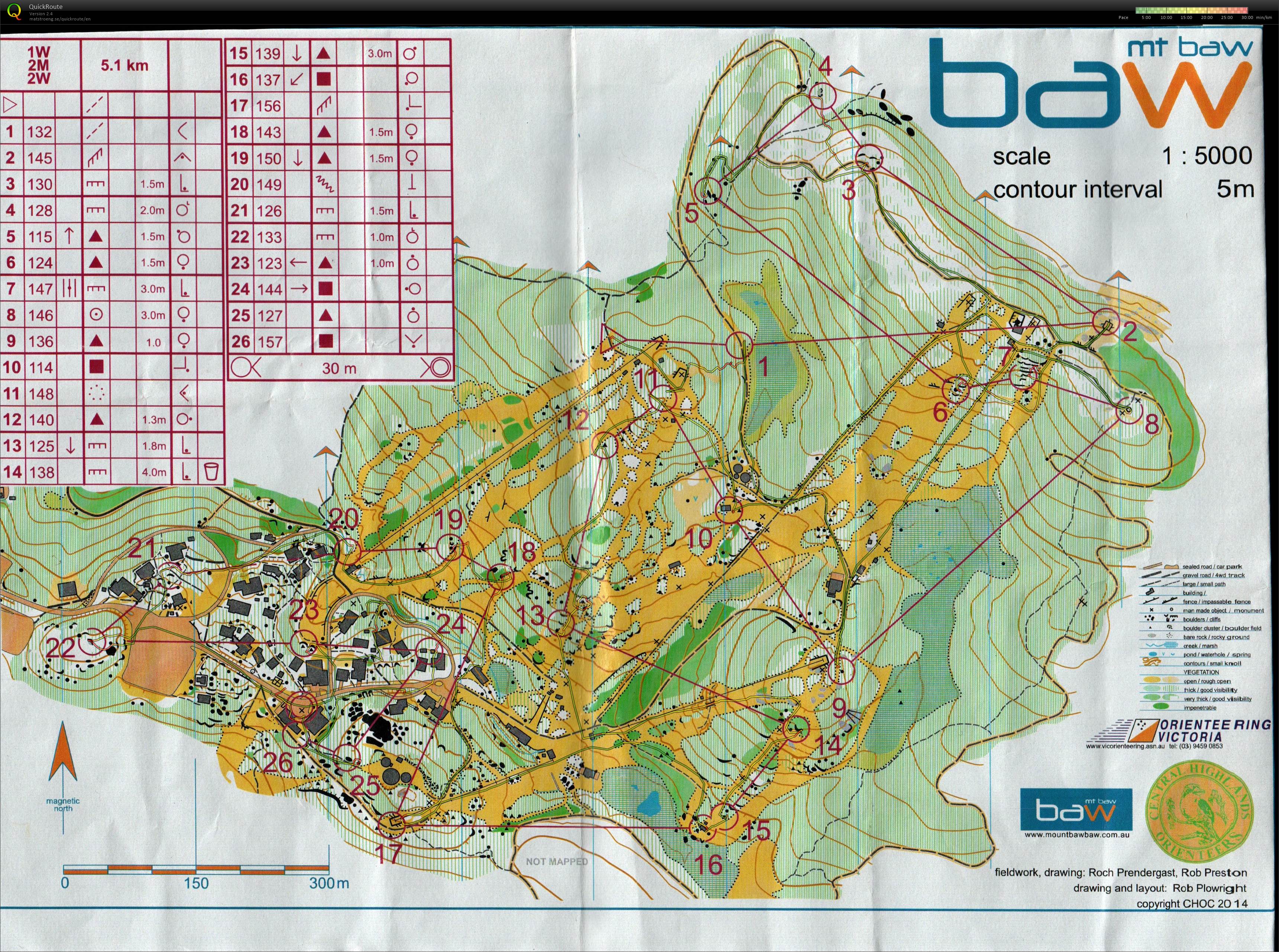 State Series #1 2014 (09-03-2014)