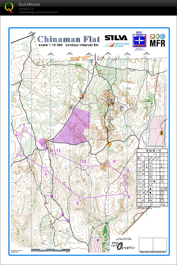 SILVA NOL Race 3- Eureka Challenge (11.03.2012)