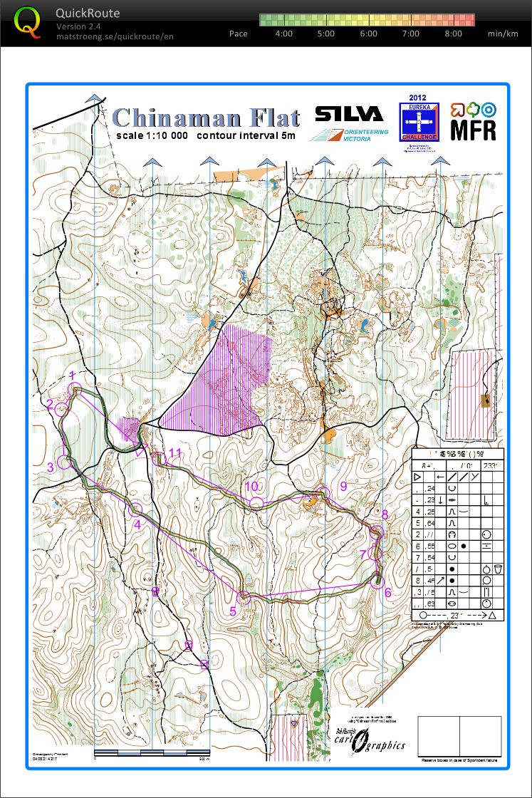 SILVA NOL Race 3- Eureka Challenge (11.03.2012)