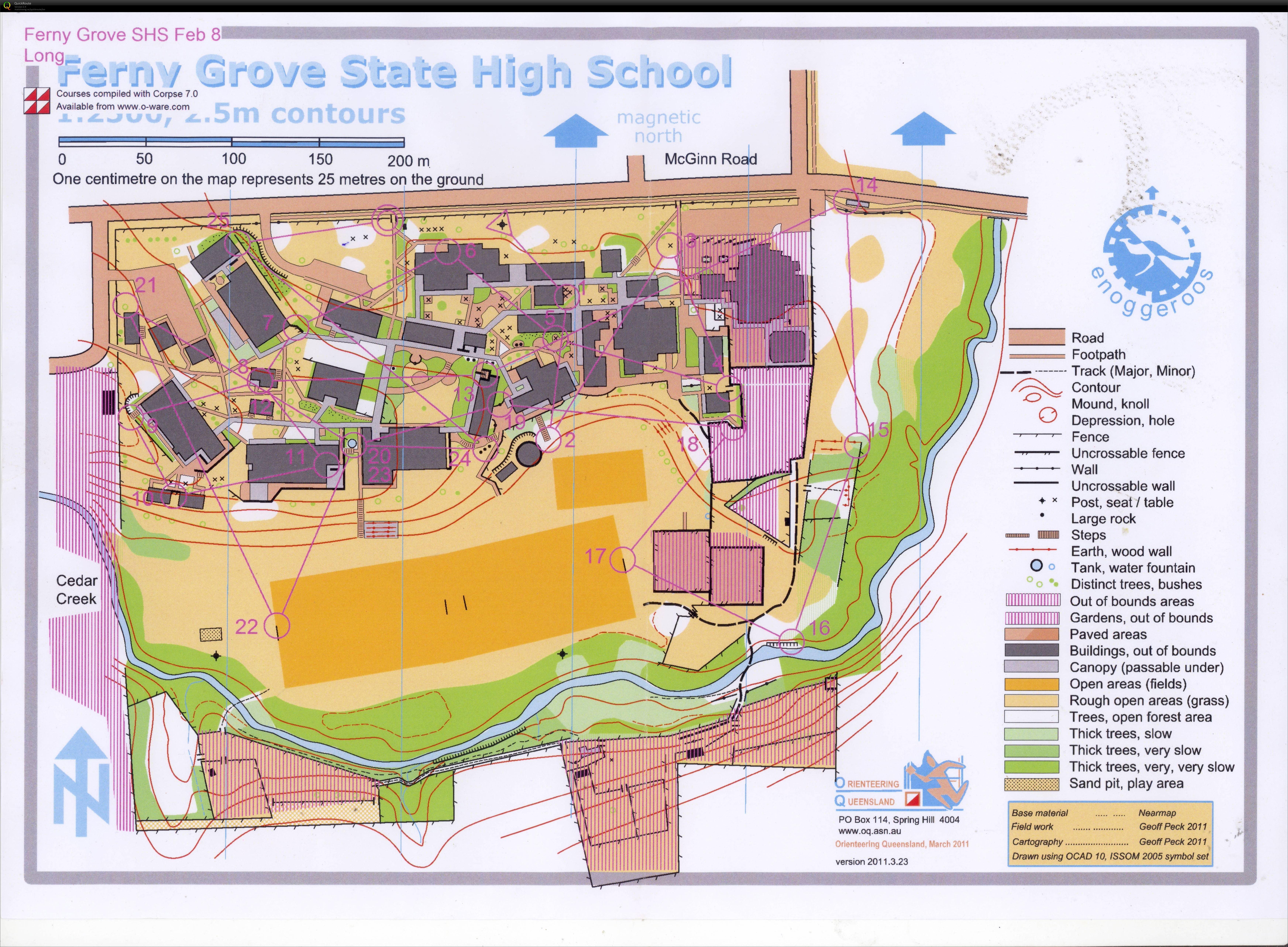 Sprint training (15/04/2014)