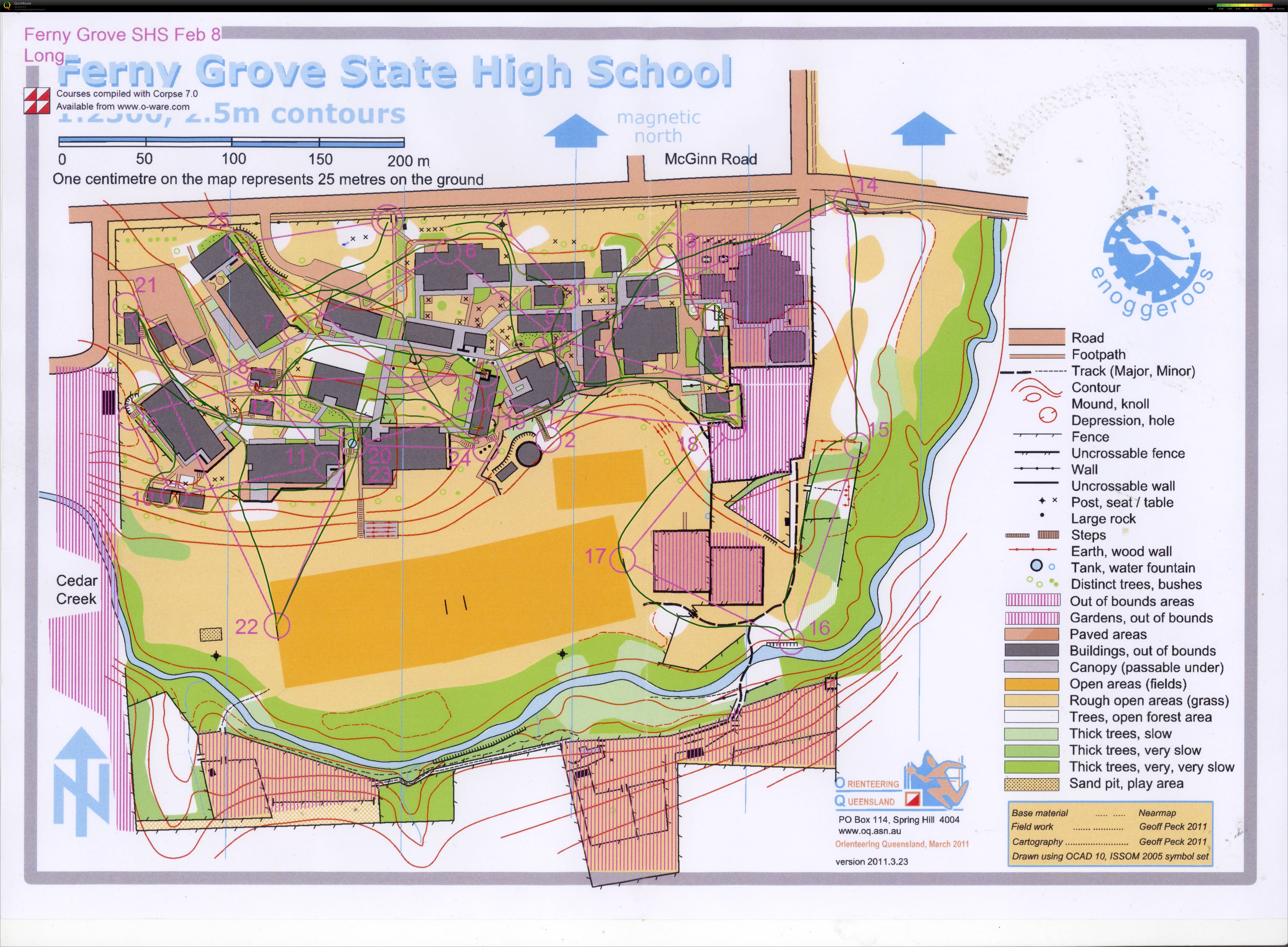 Sprint training (15/04/2014)