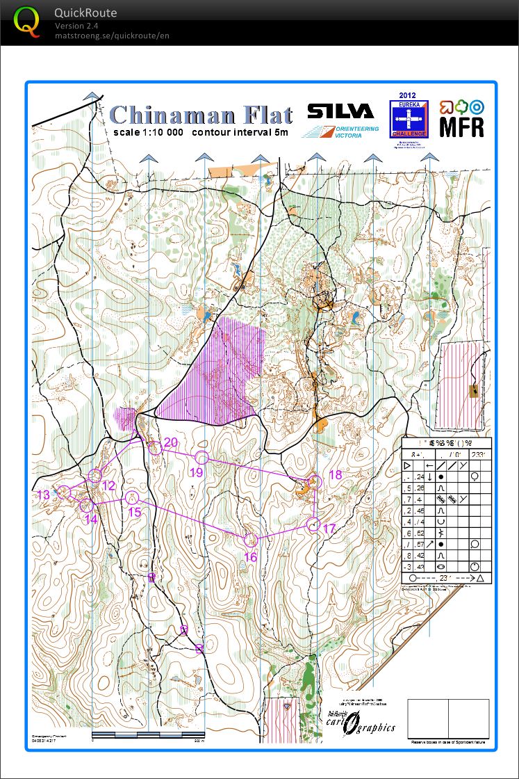 2012 SILVA NOL Race 3- Eureka Challenge Map 2 (11/03/2012)